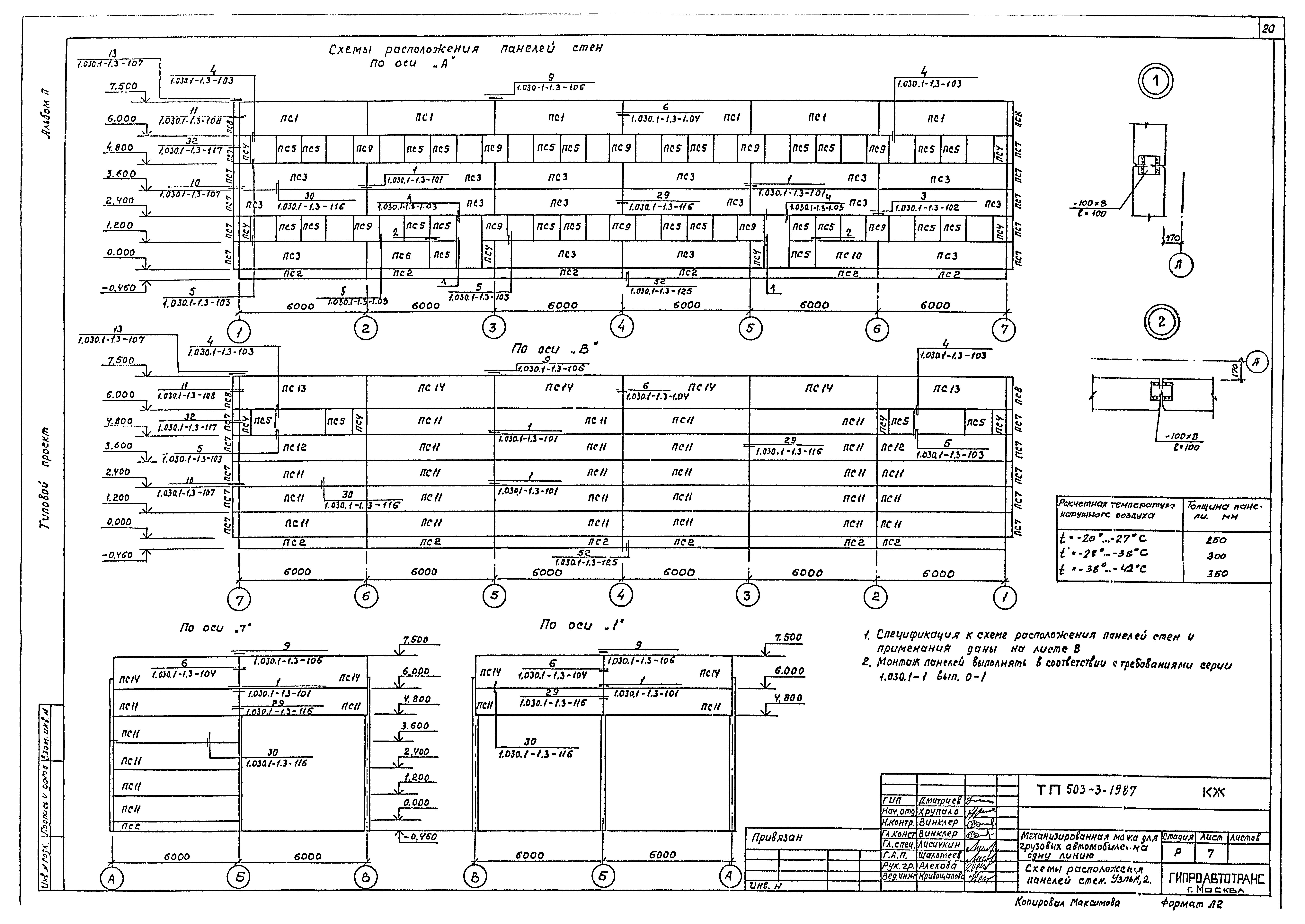 Типовой проект 503-3-19.87
