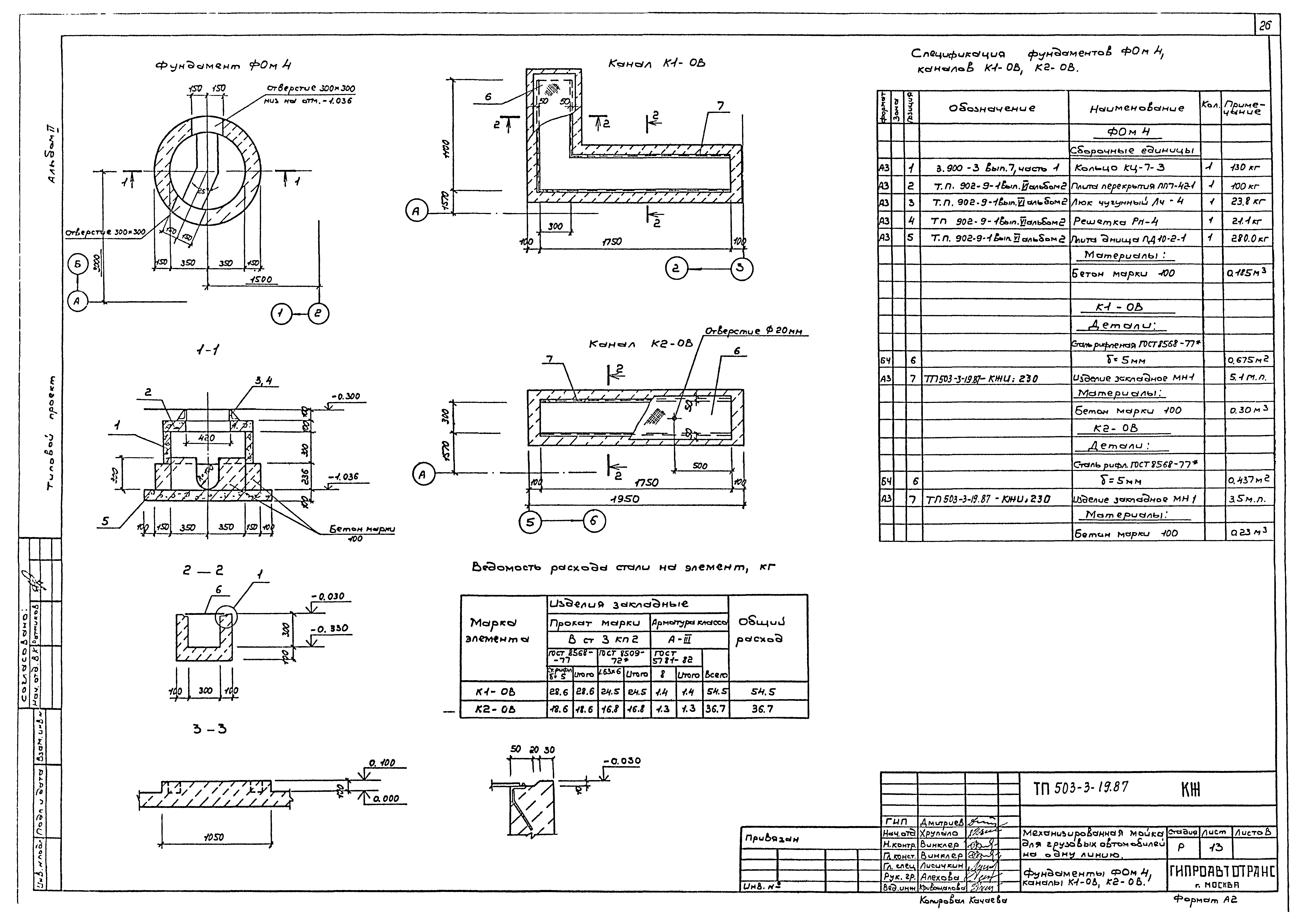 Типовой проект 503-3-19.87