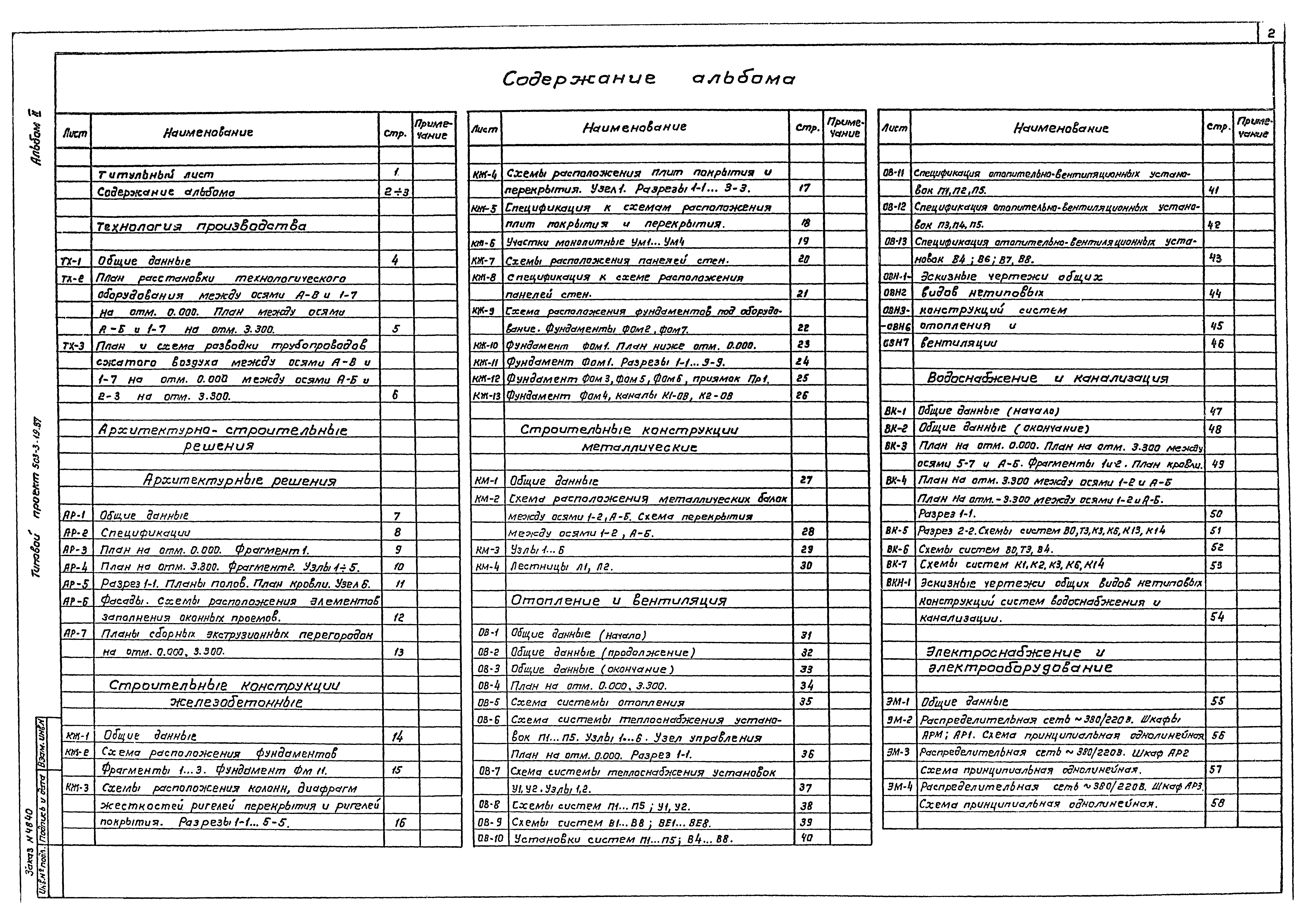 Типовой проект 503-3-19.87