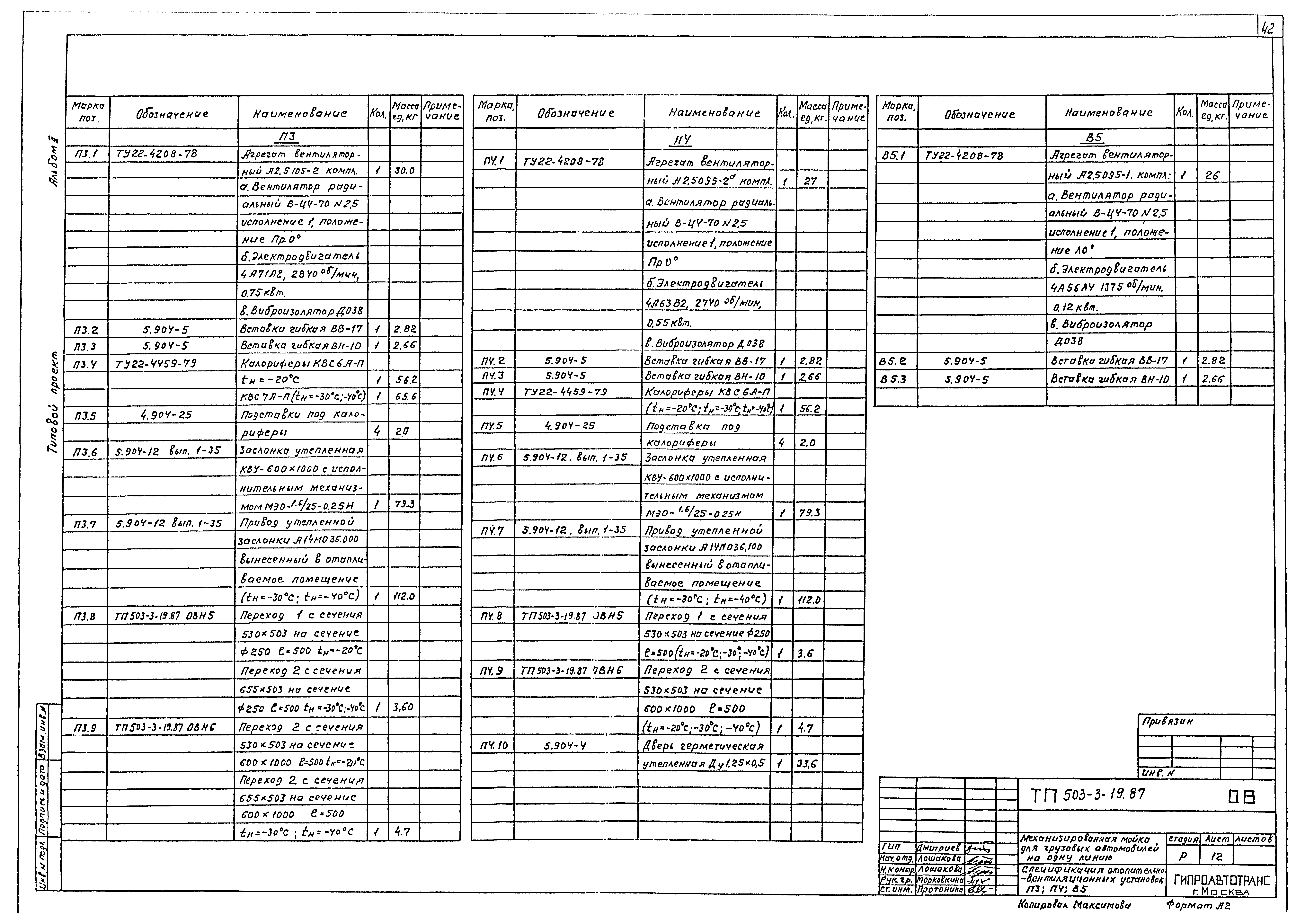 Типовой проект 503-3-19.87