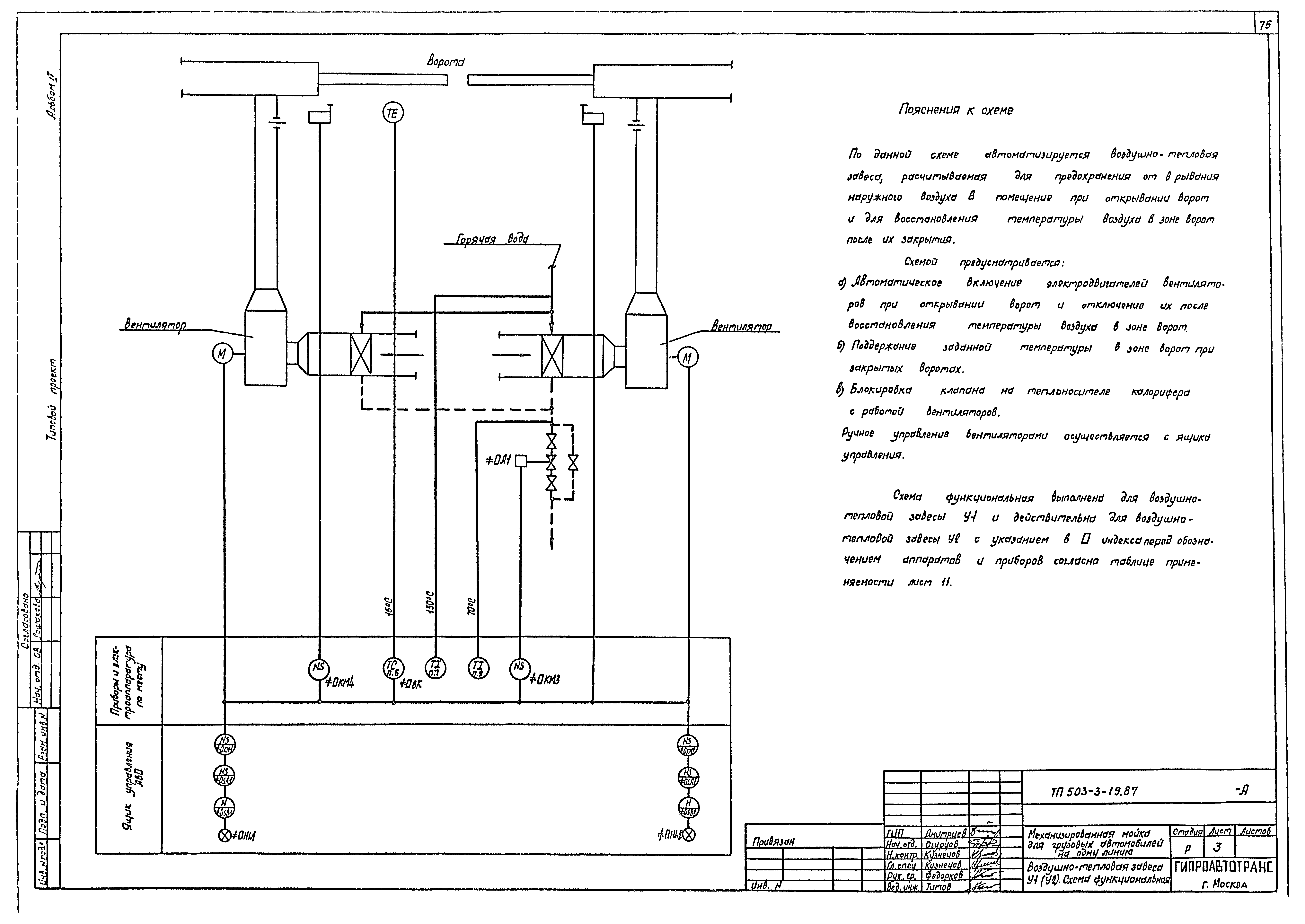 Типовой проект 503-3-19.87