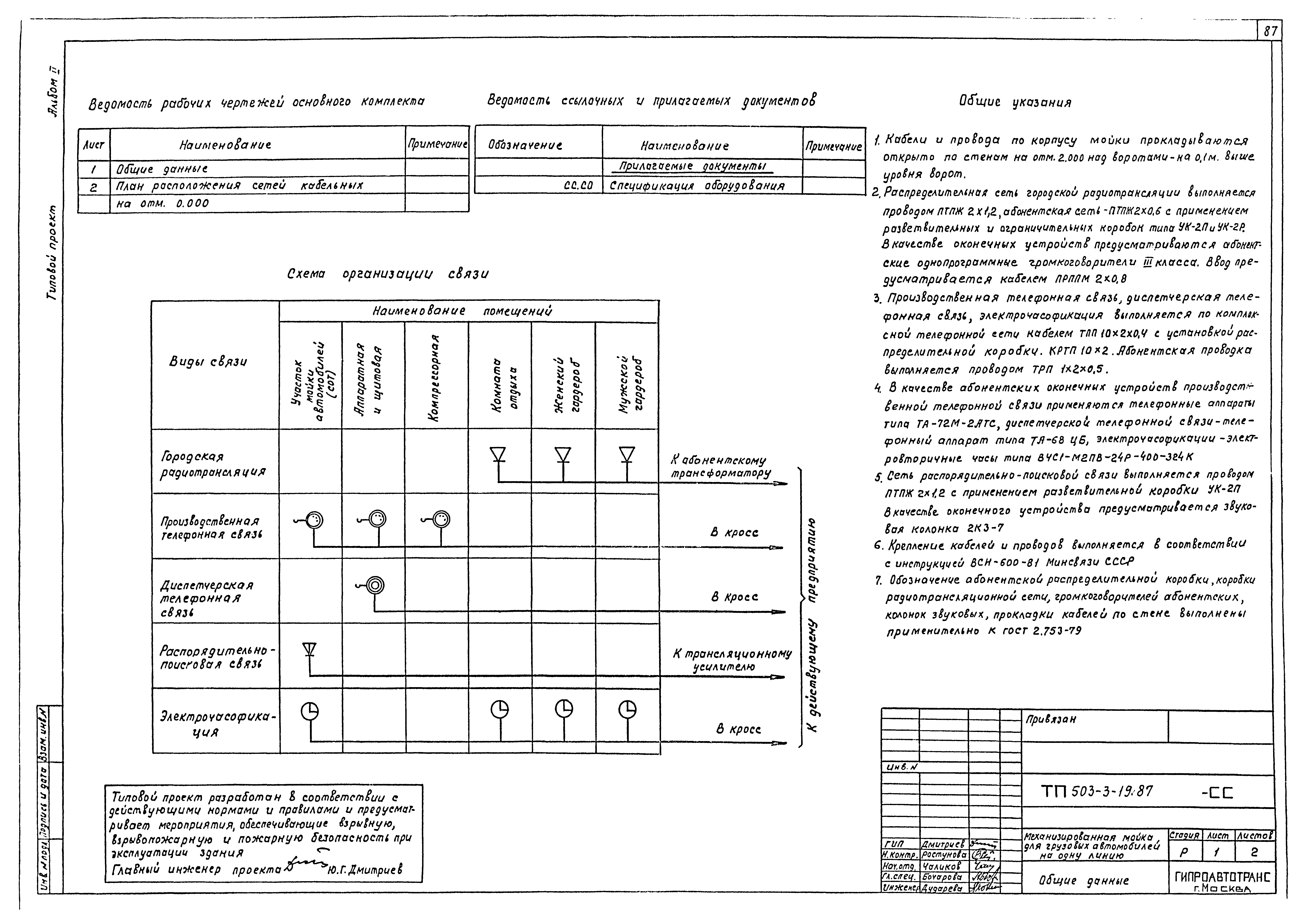 Типовой проект 503-3-19.87