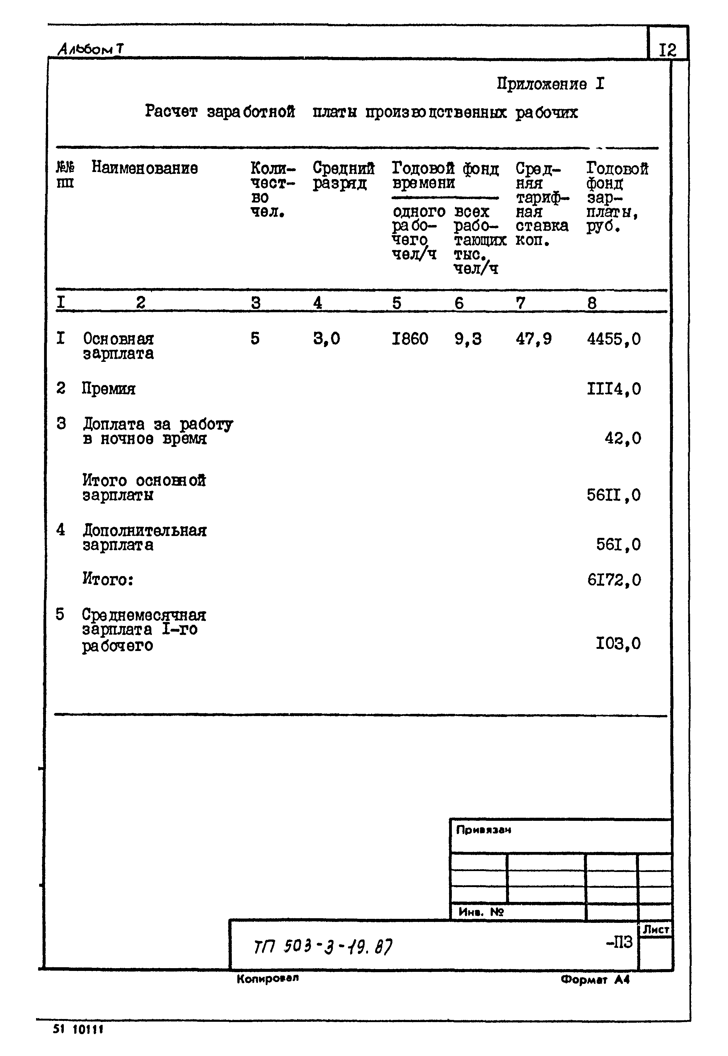 Типовой проект 503-3-19.87