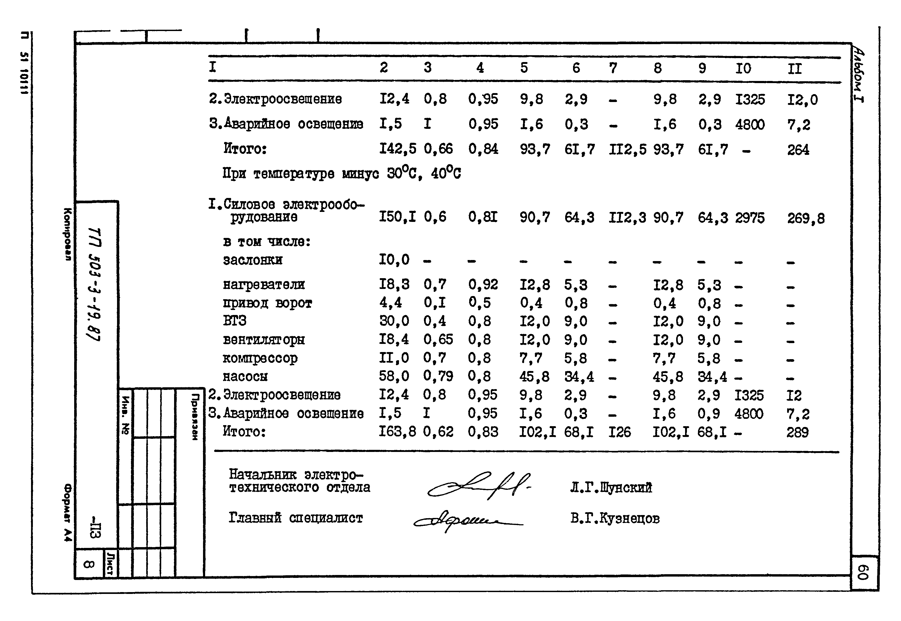 Типовой проект 503-3-19.87