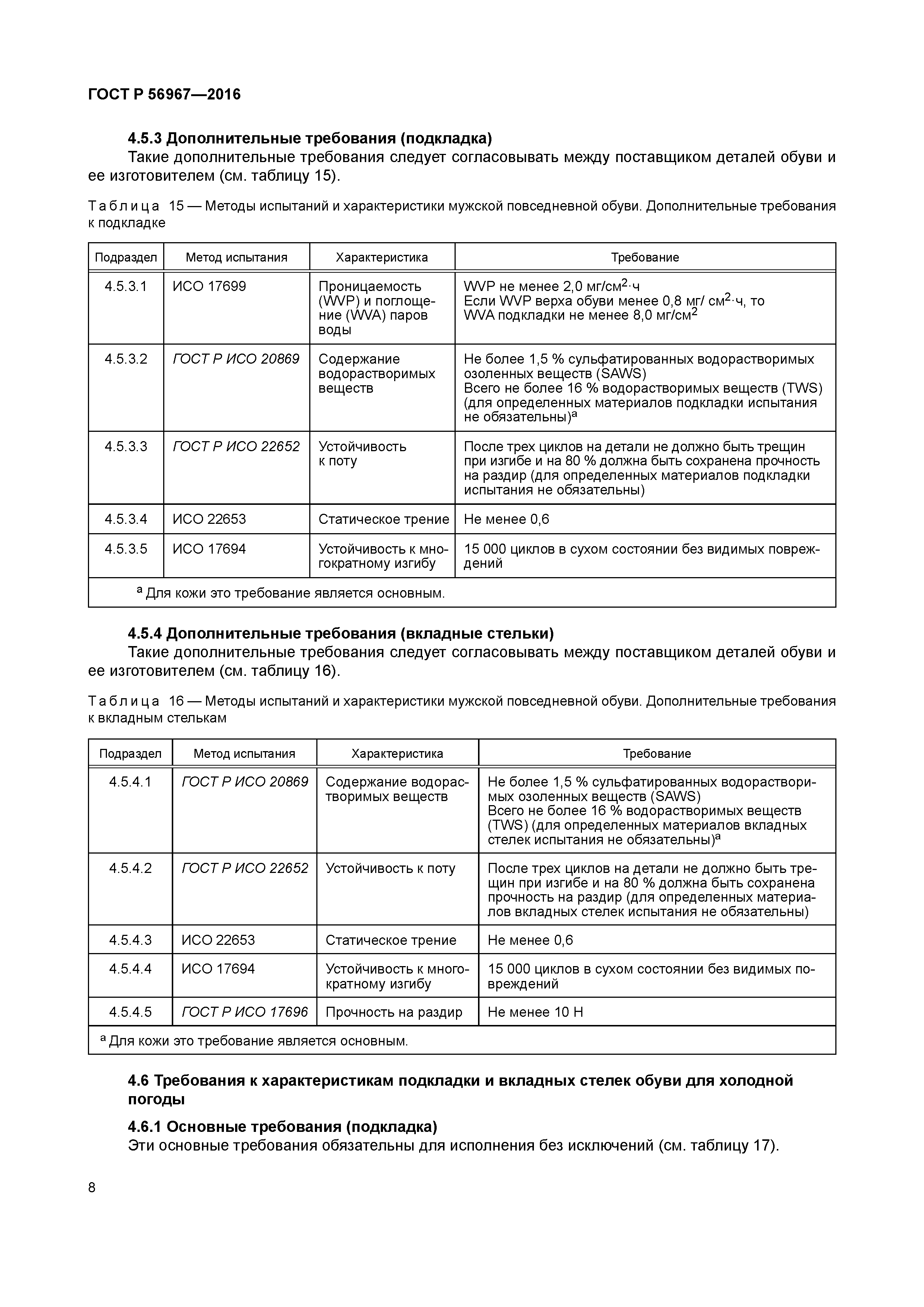 ГОСТ Р 56967-2016