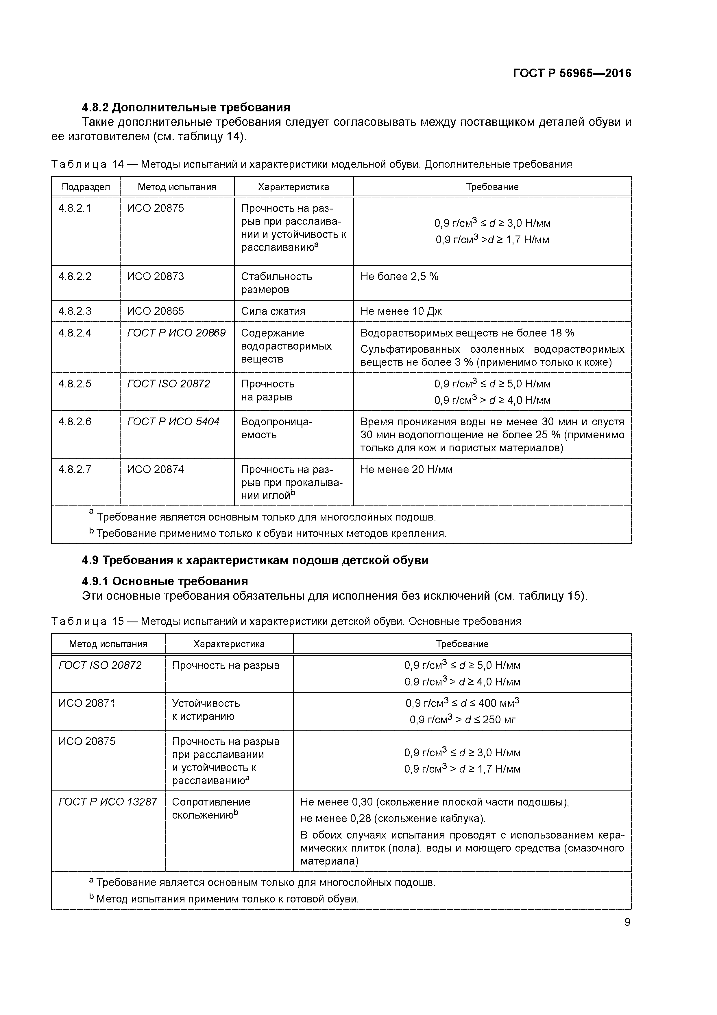 ГОСТ Р 56965-2016