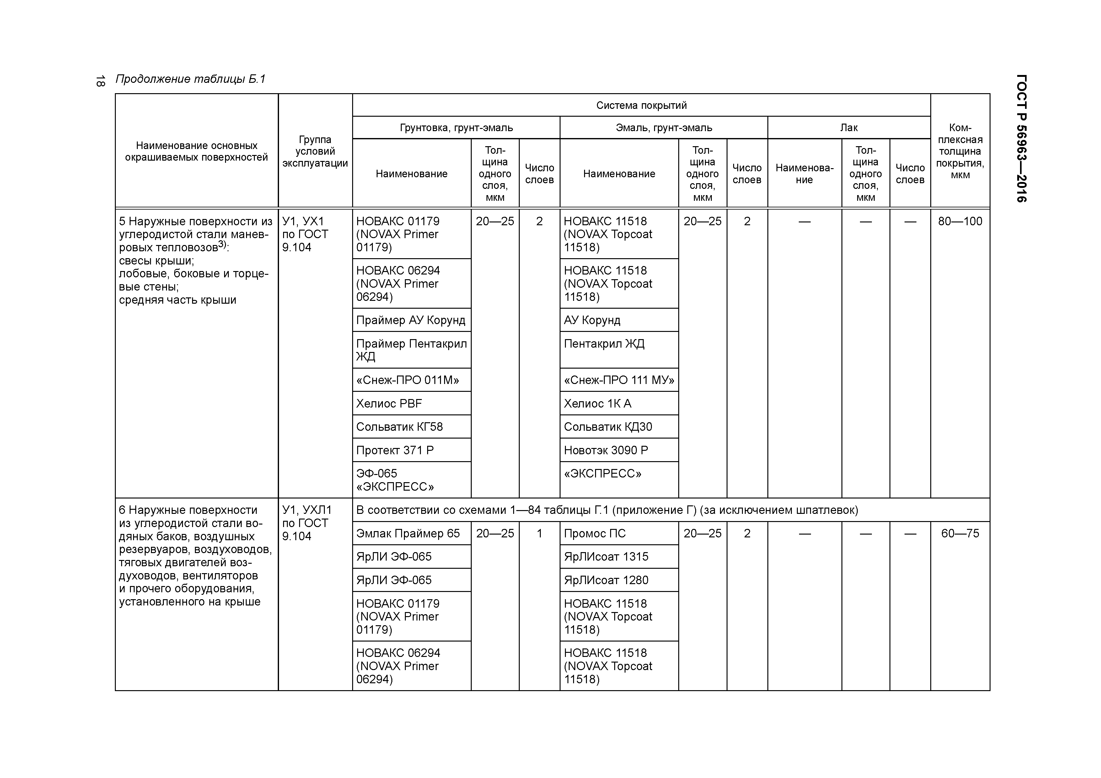 ГОСТ Р 56963-2016