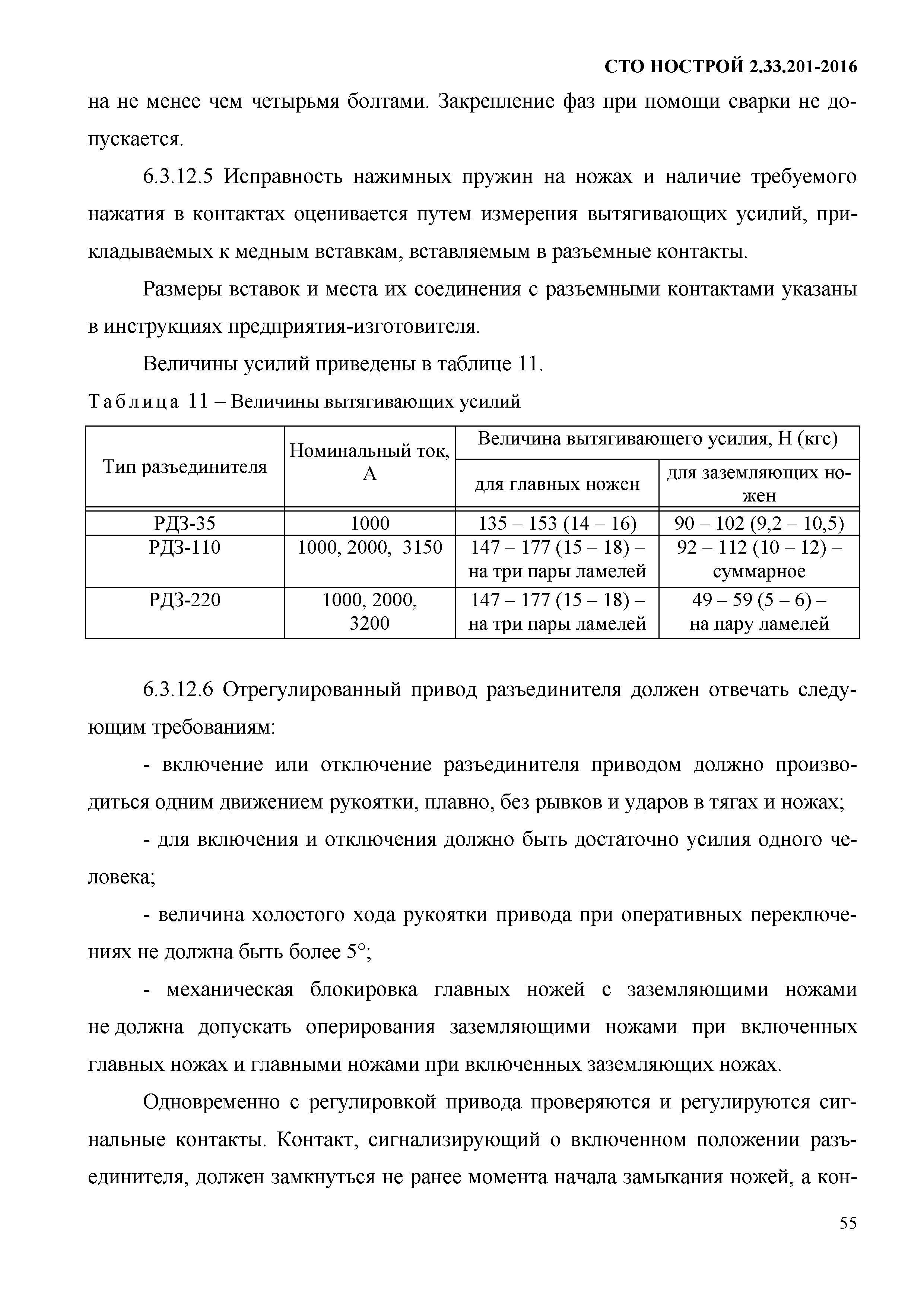 СТО НОСТРОЙ 2.33.201-2016