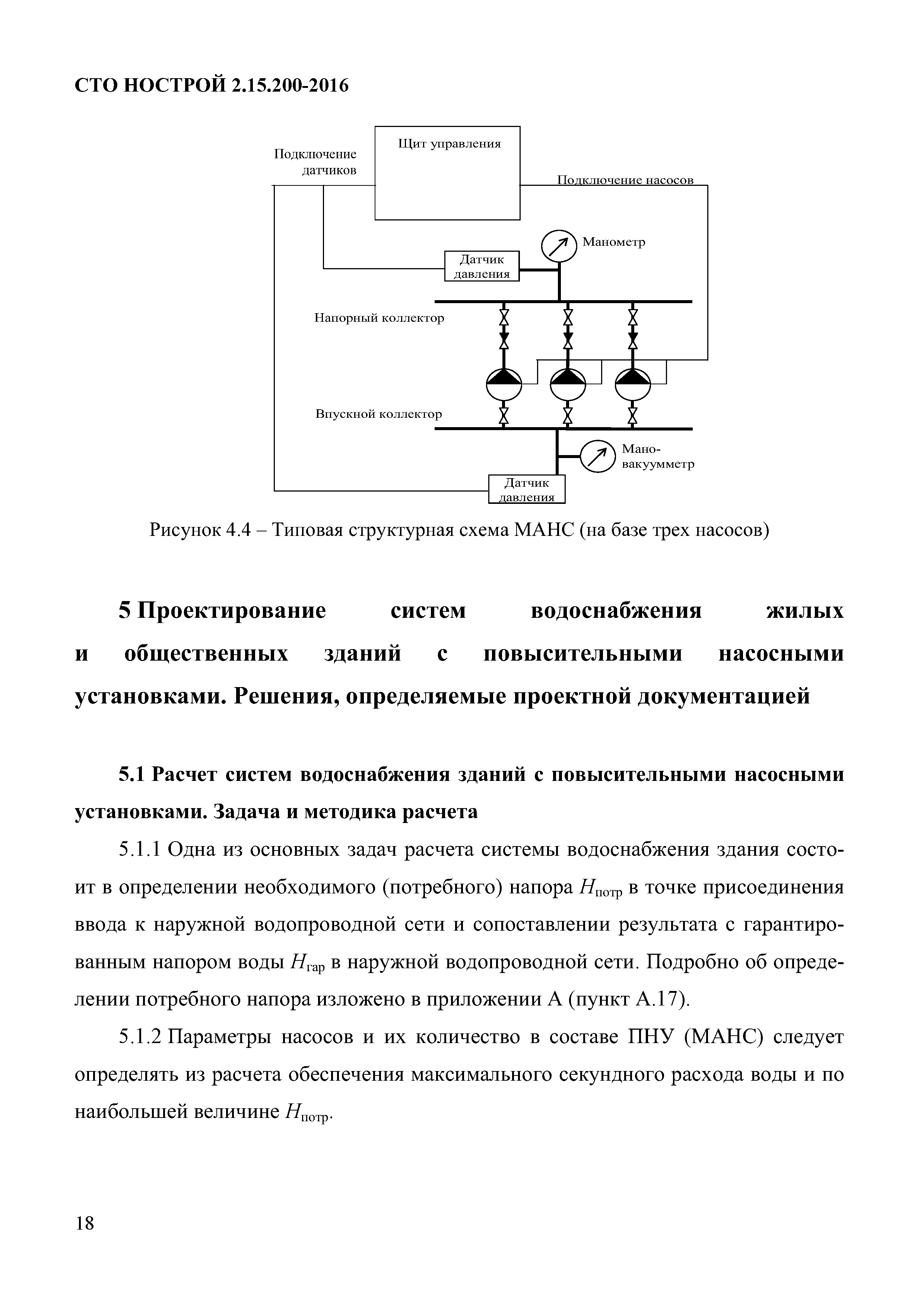 СТО НОСТРОЙ 2.15.200-2016