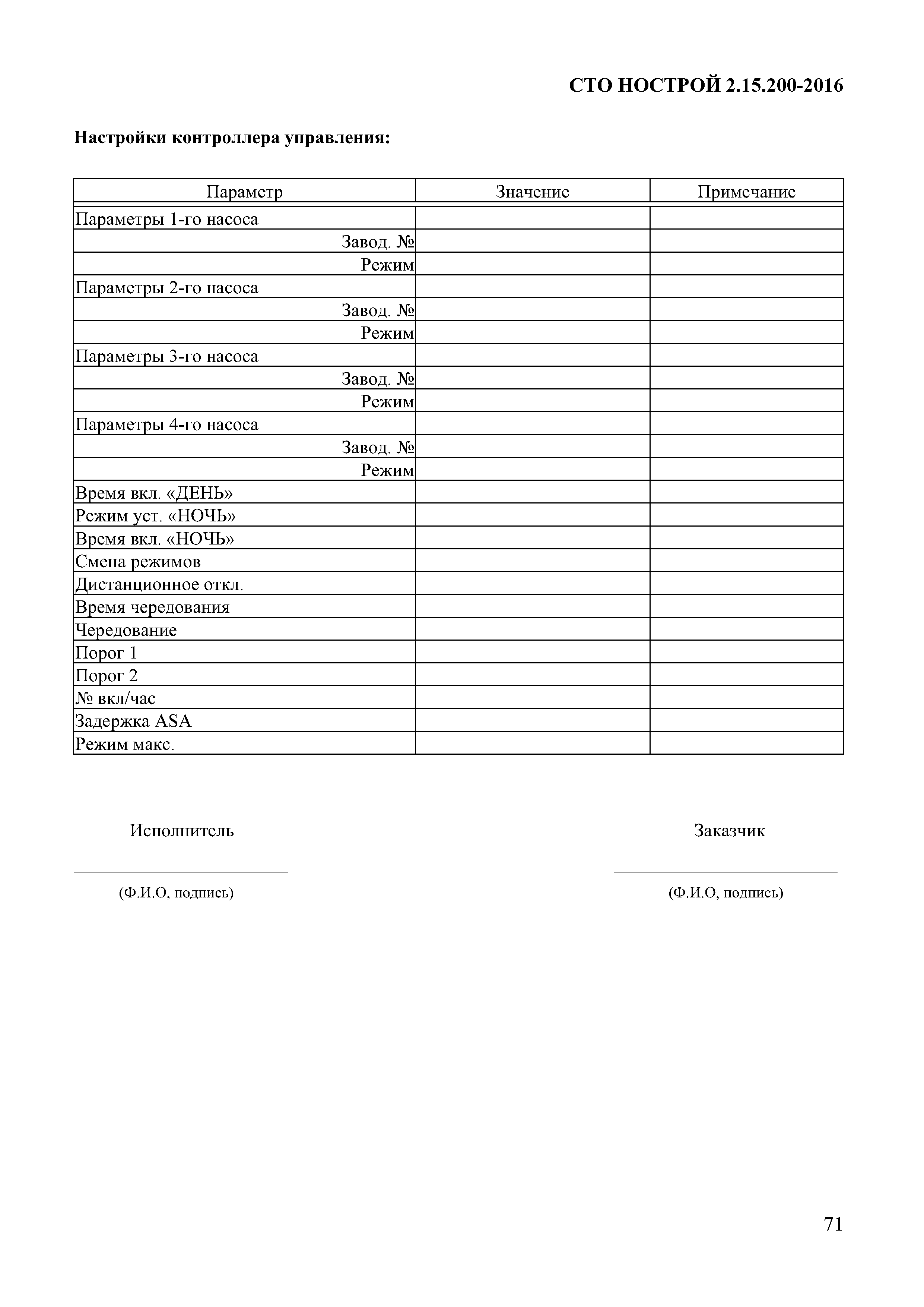 СТО НОСТРОЙ 2.15.200-2016