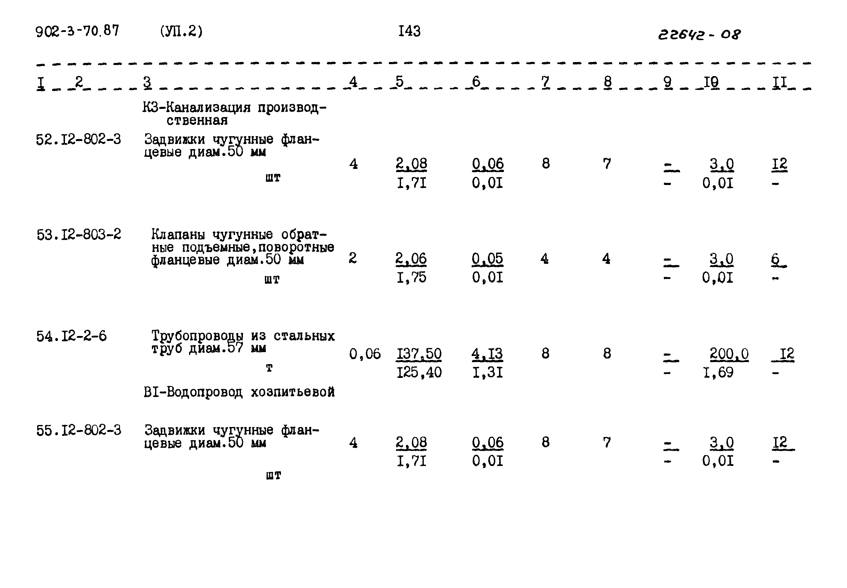 Типовой проект 902-3-70.87