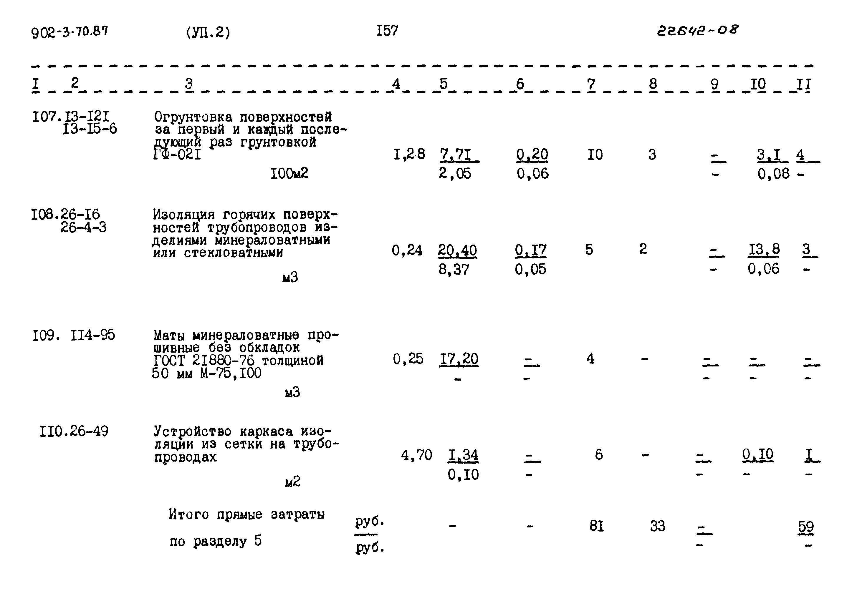 Типовой проект 902-3-70.87