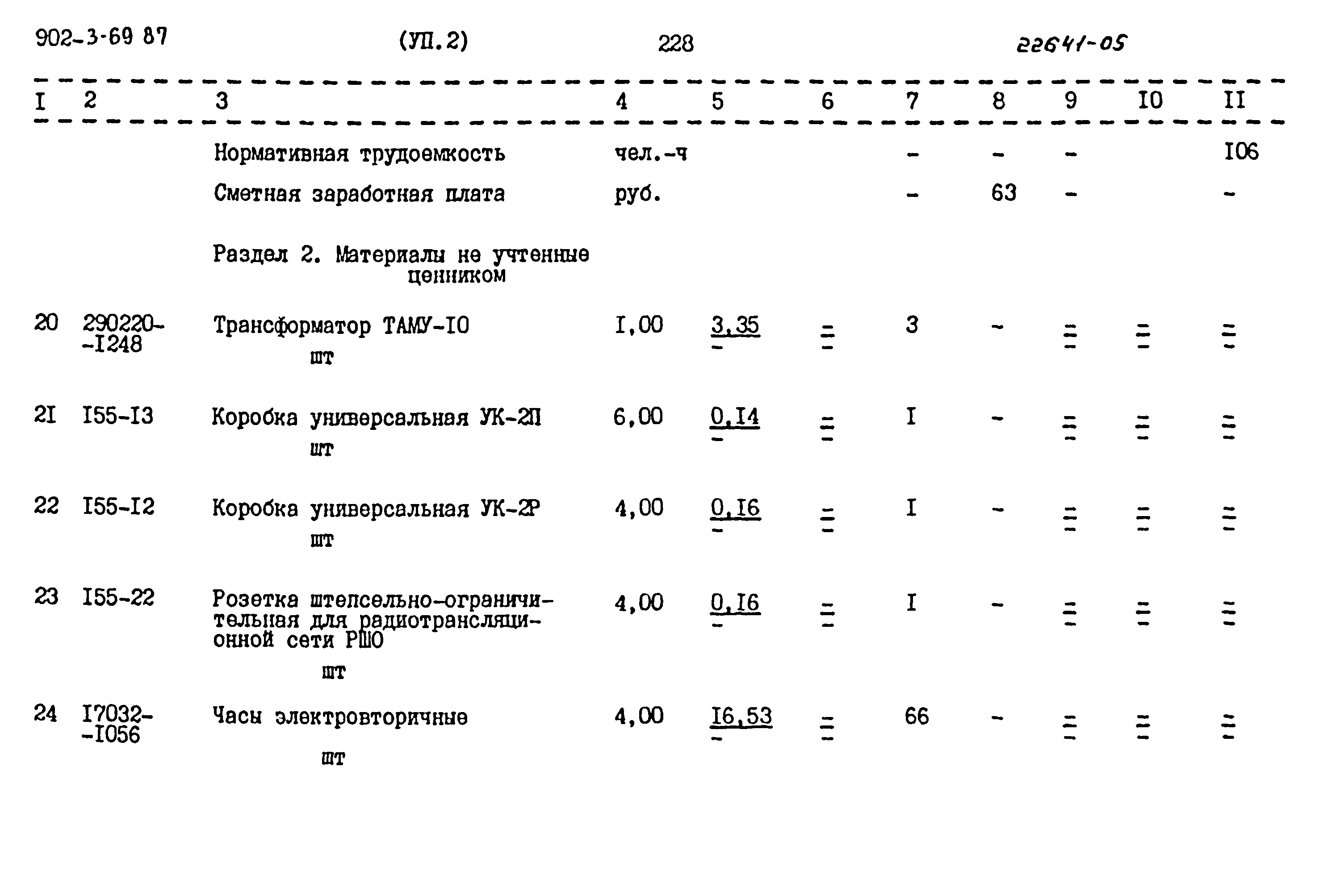Типовой проект 902-3-69.87