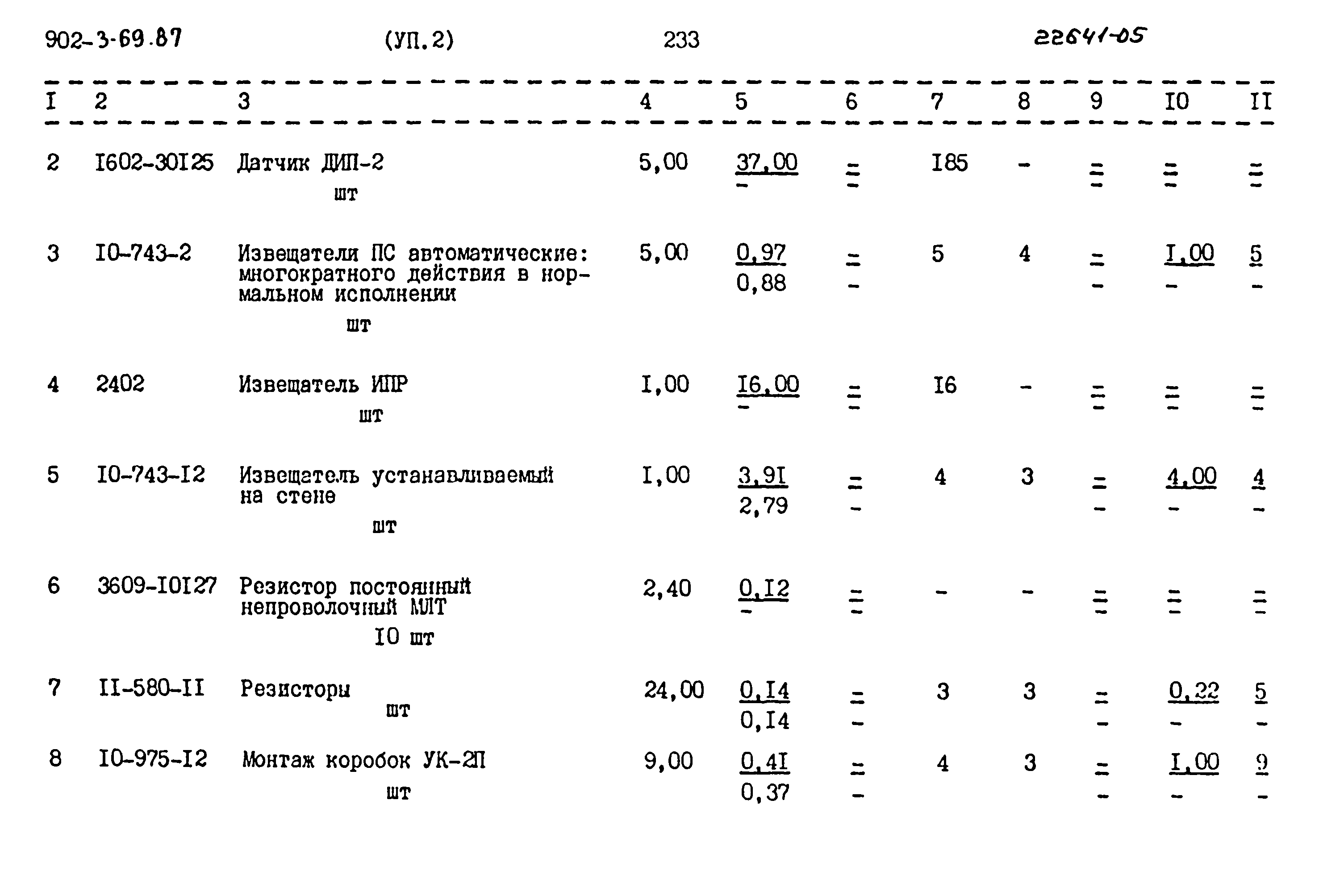 Типовой проект 902-3-69.87