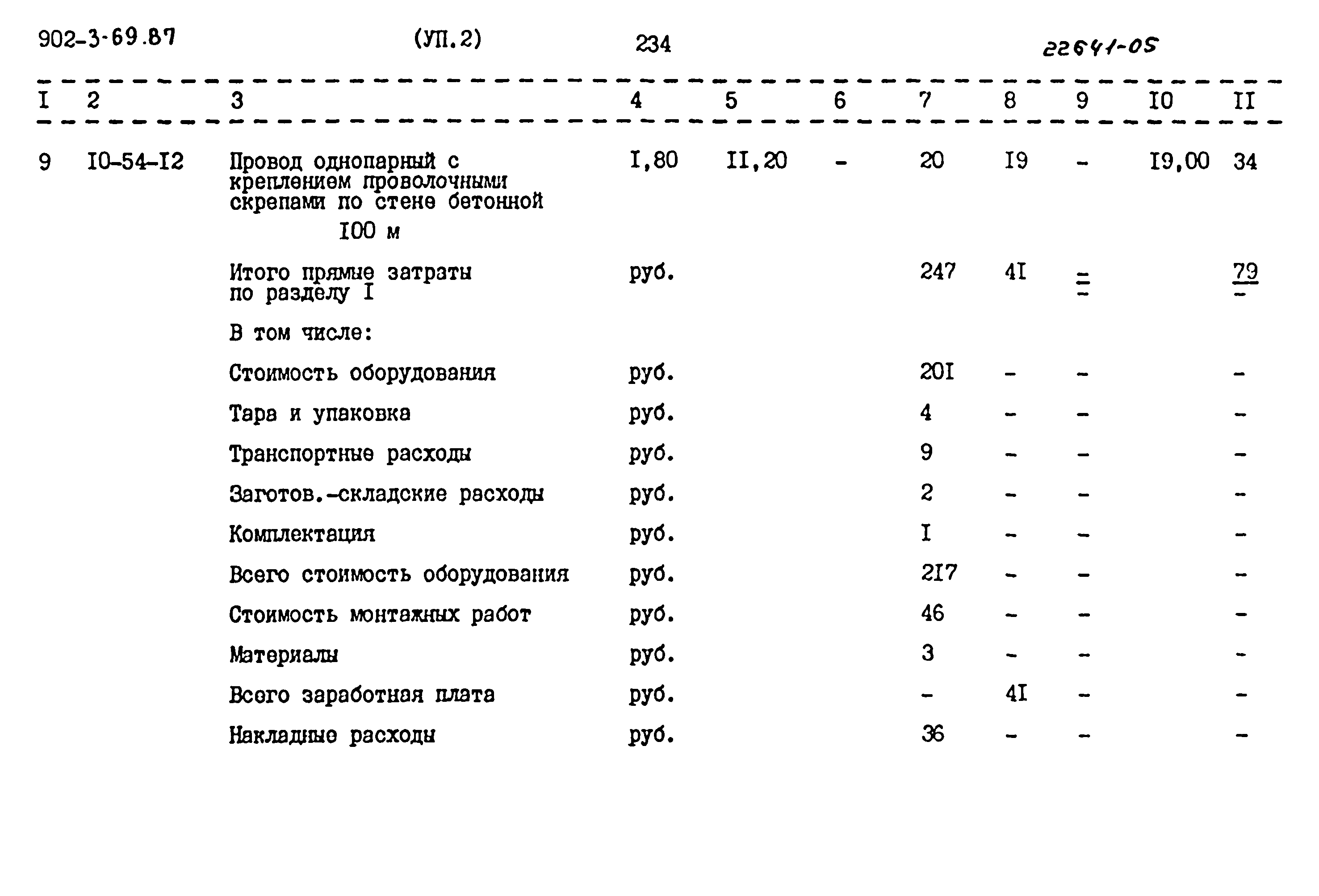 Типовой проект 902-3-69.87