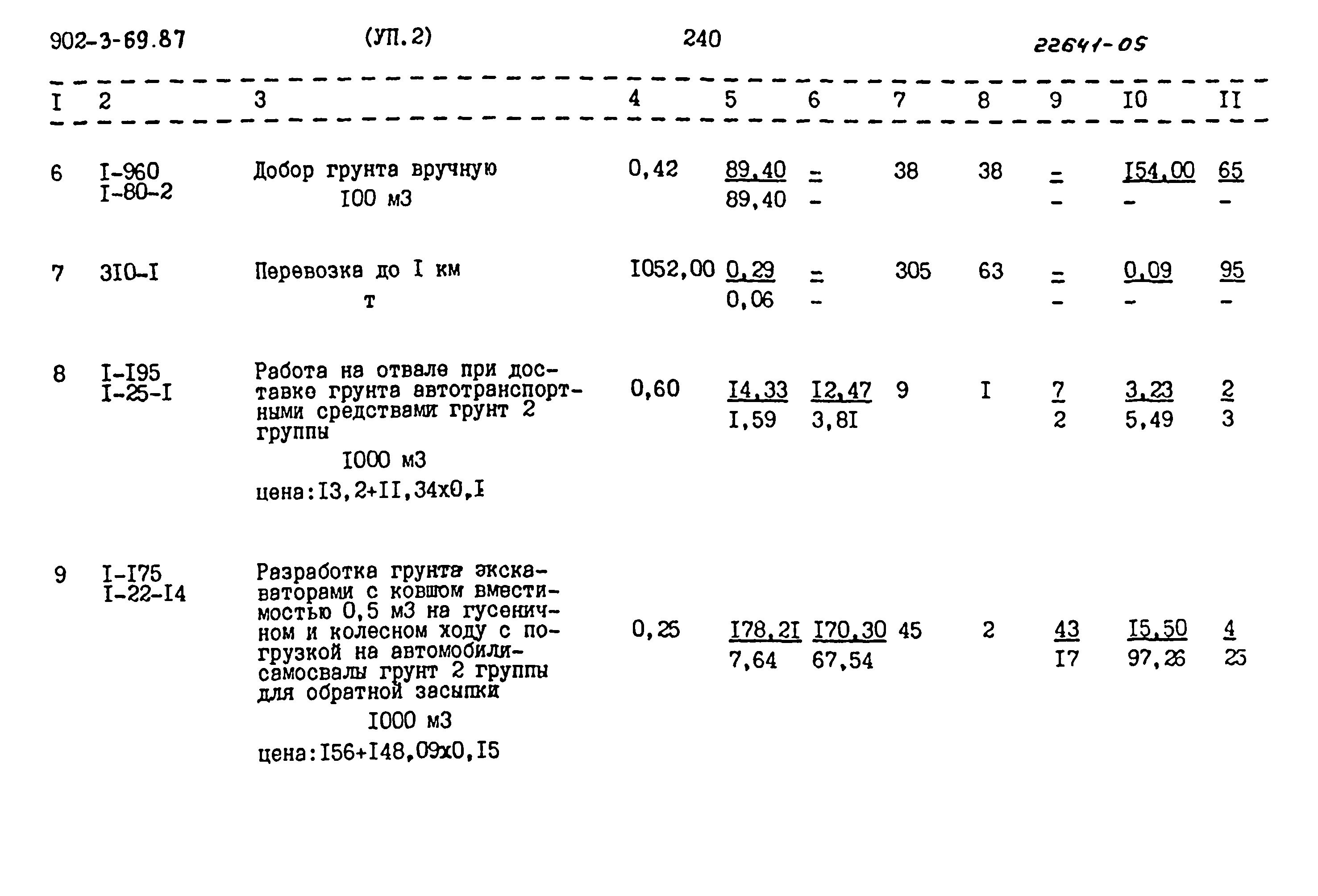 Типовой проект 902-3-69.87