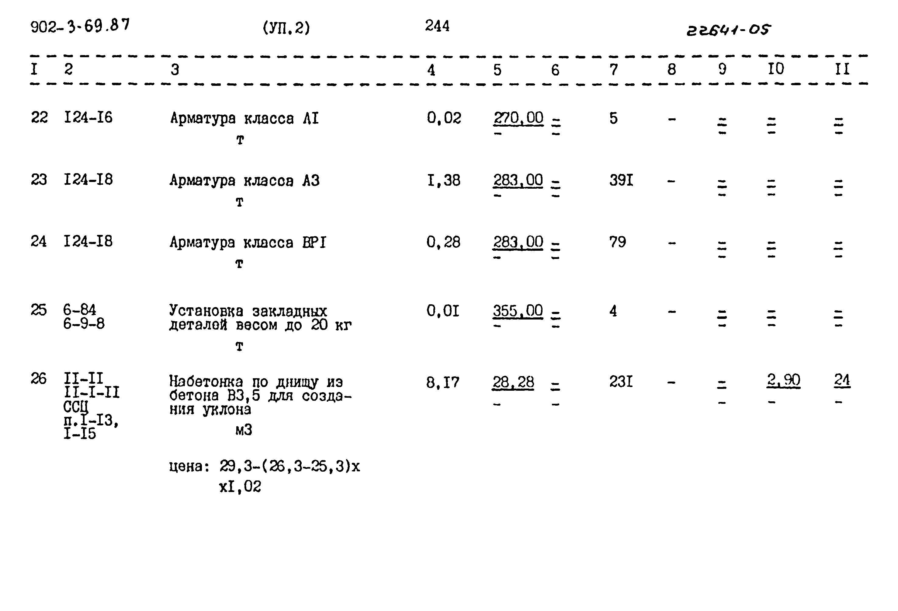 Типовой проект 902-3-69.87