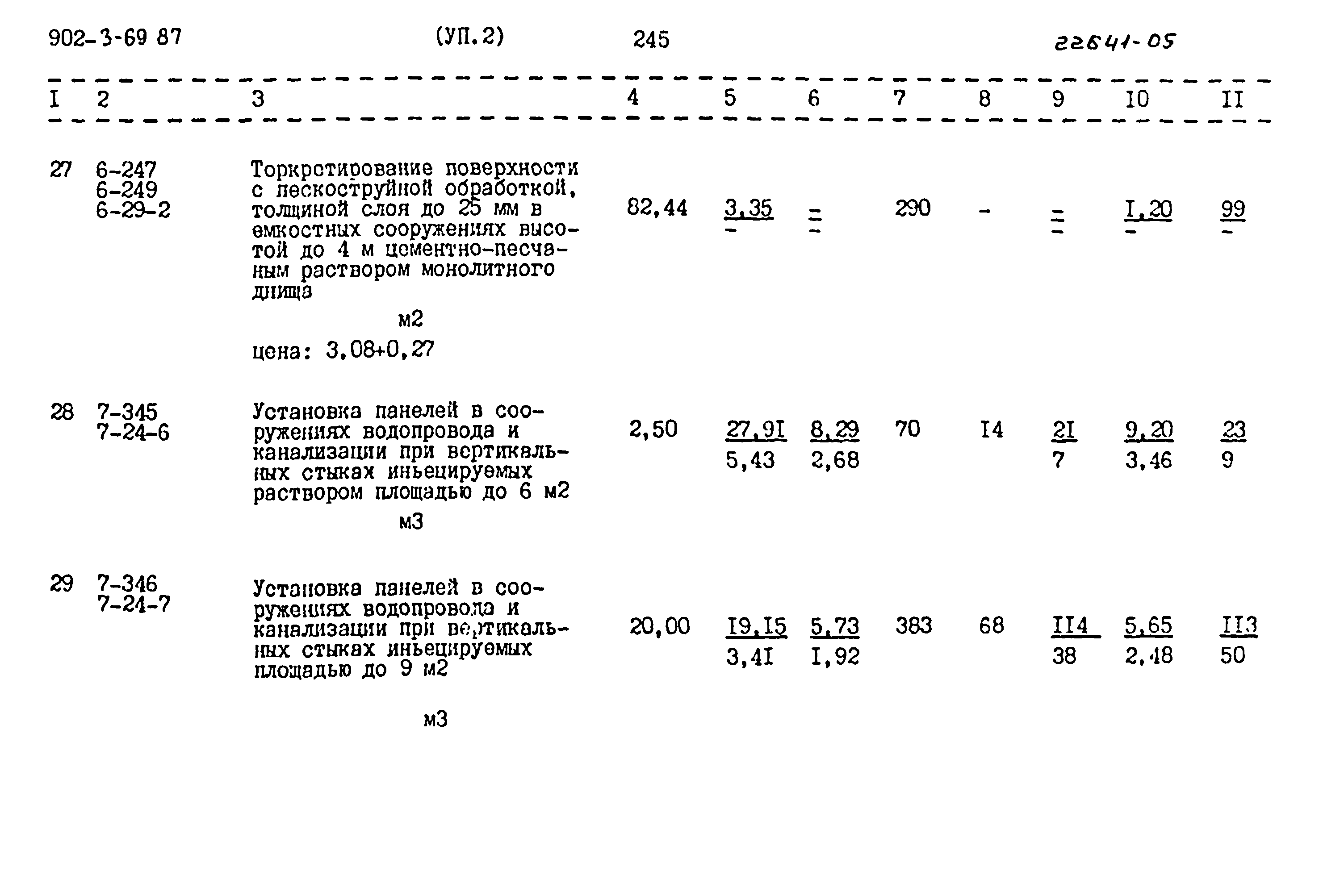 Типовой проект 902-3-69.87
