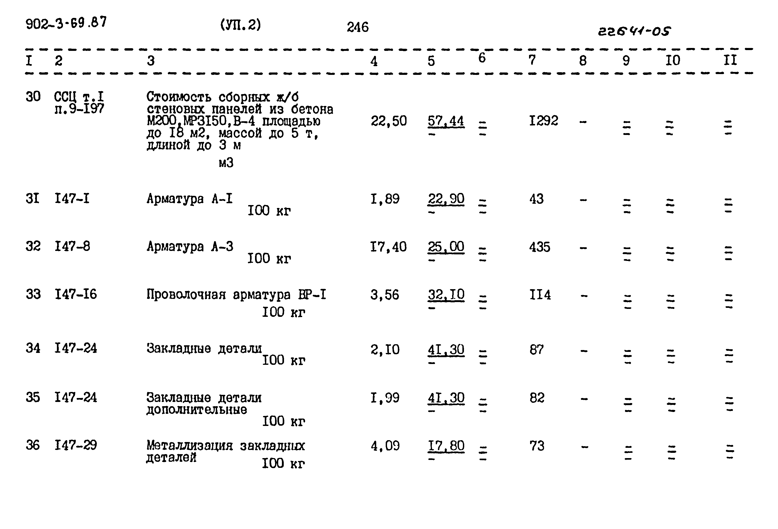 Типовой проект 902-3-69.87
