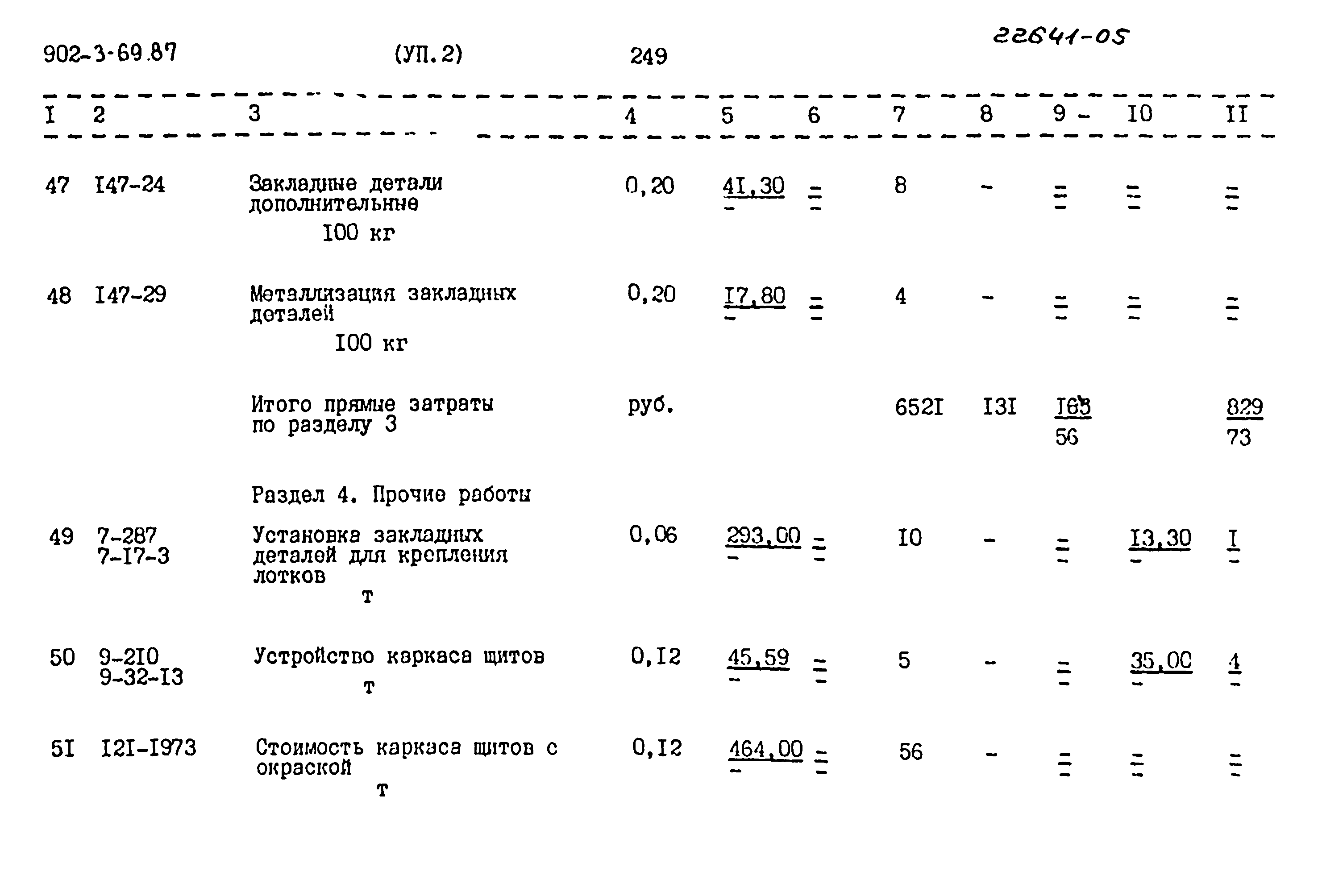 Типовой проект 902-3-69.87