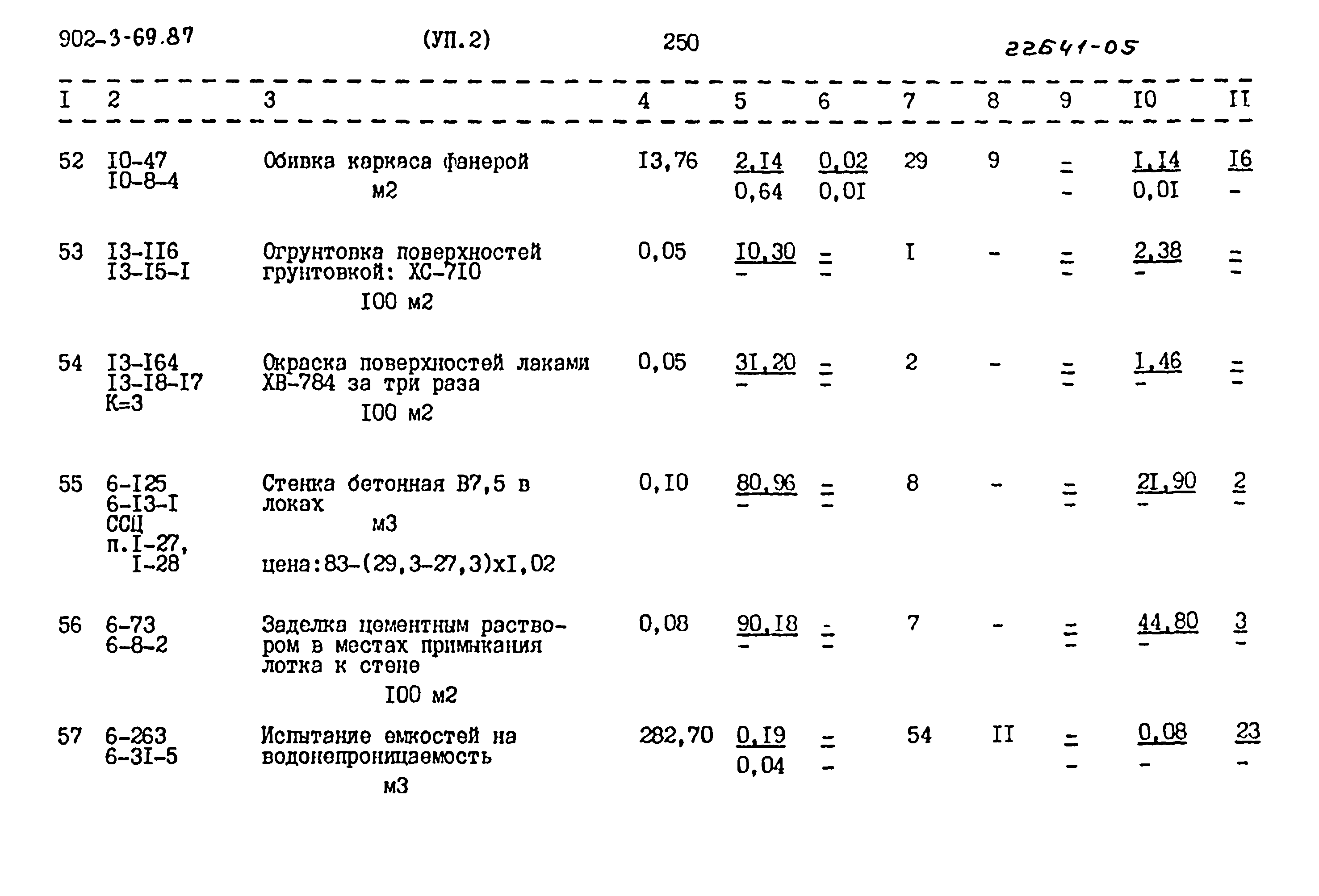 Типовой проект 902-3-69.87