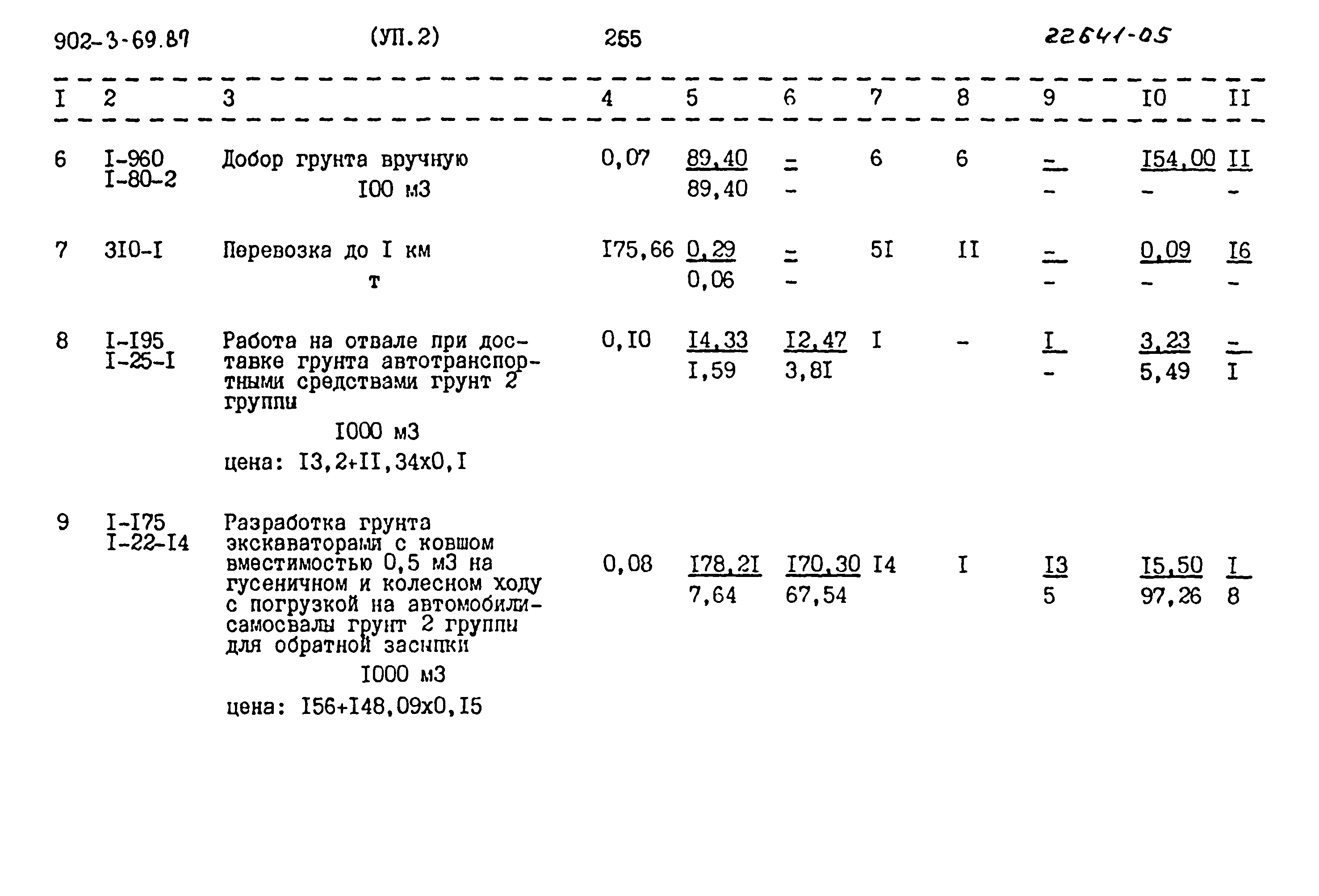 Типовой проект 902-3-69.87