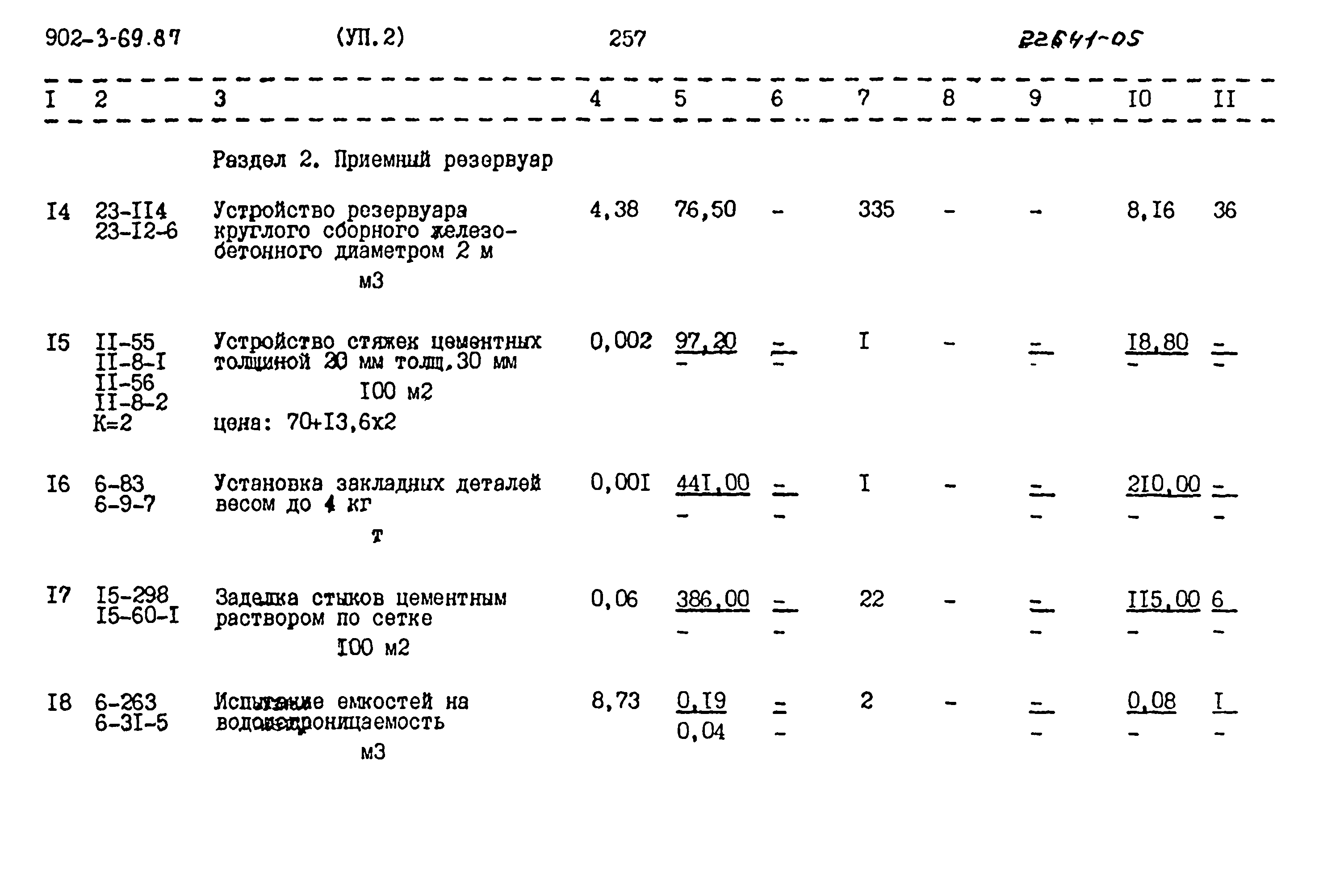 Типовой проект 902-3-69.87