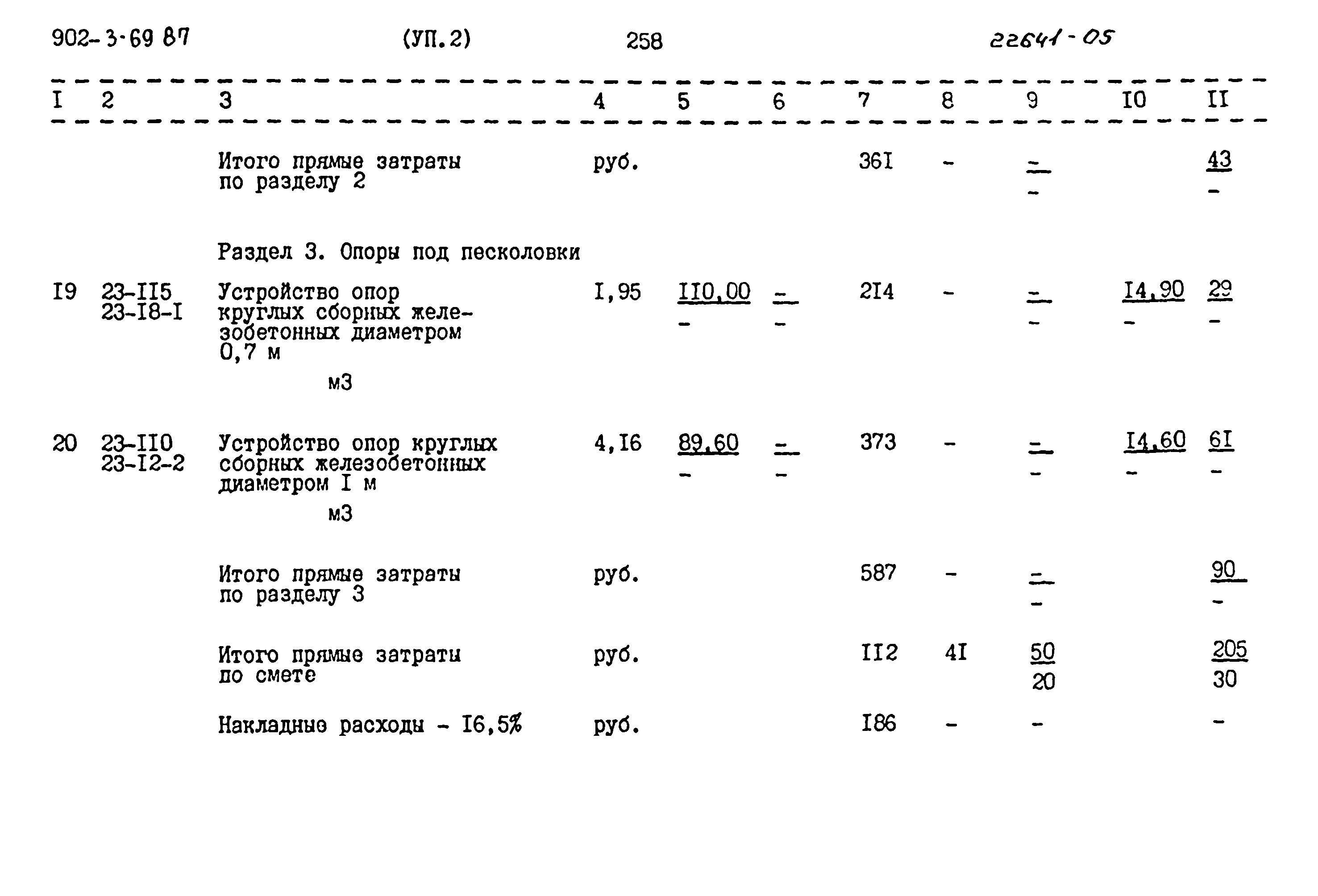 Типовой проект 902-3-69.87