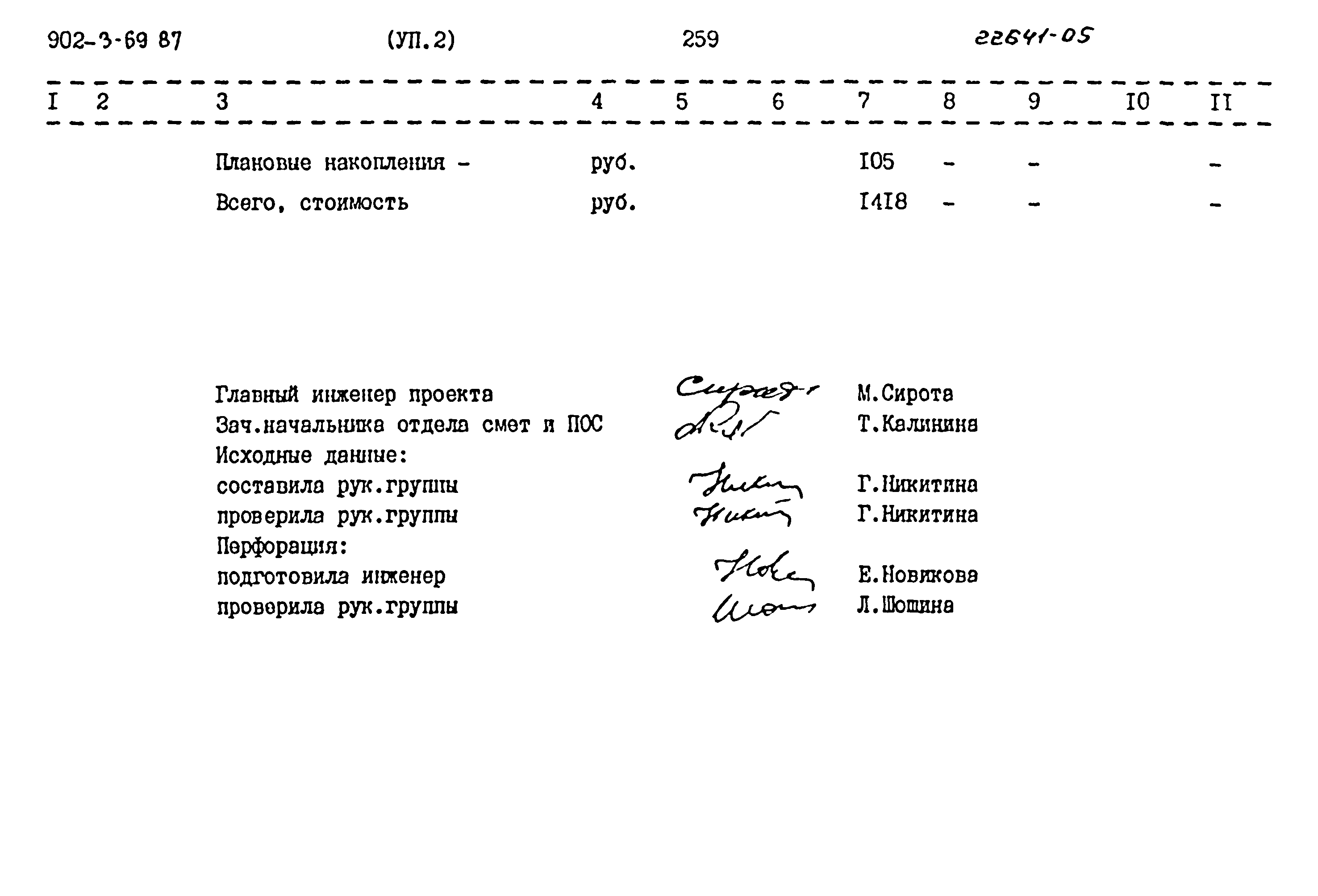 Типовой проект 902-3-69.87