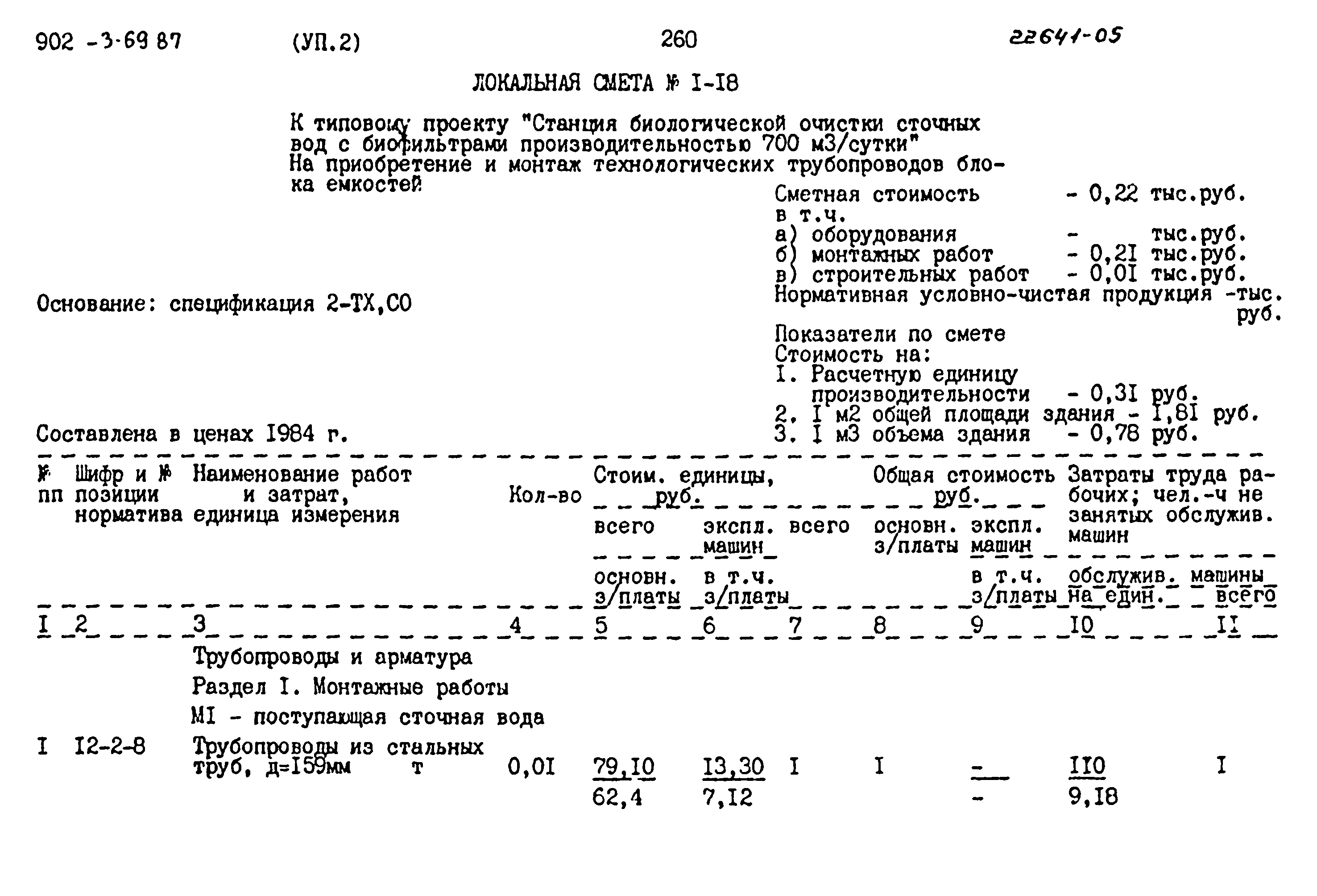 Типовой проект 902-3-69.87