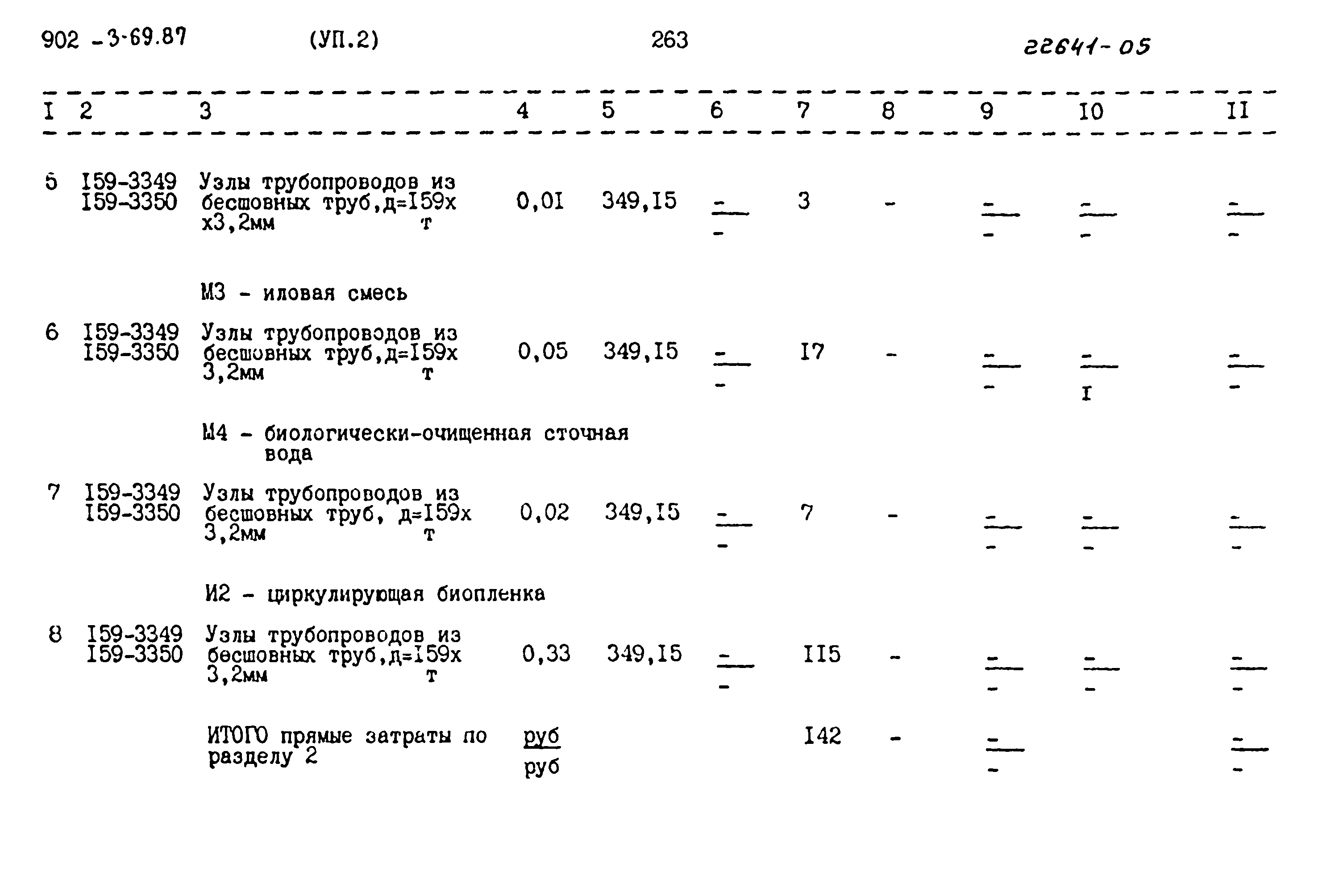 Типовой проект 902-3-69.87