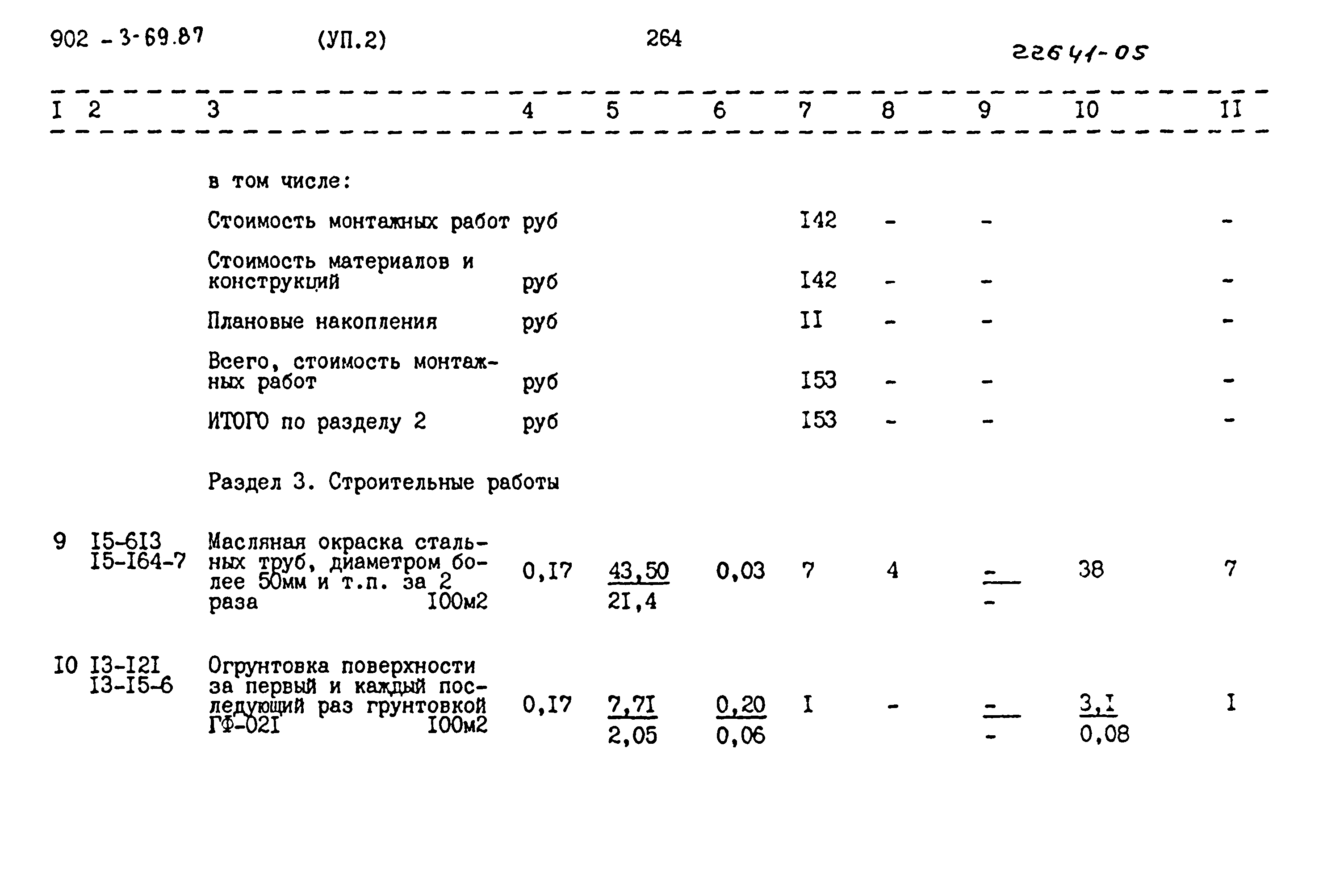 Типовой проект 902-3-69.87