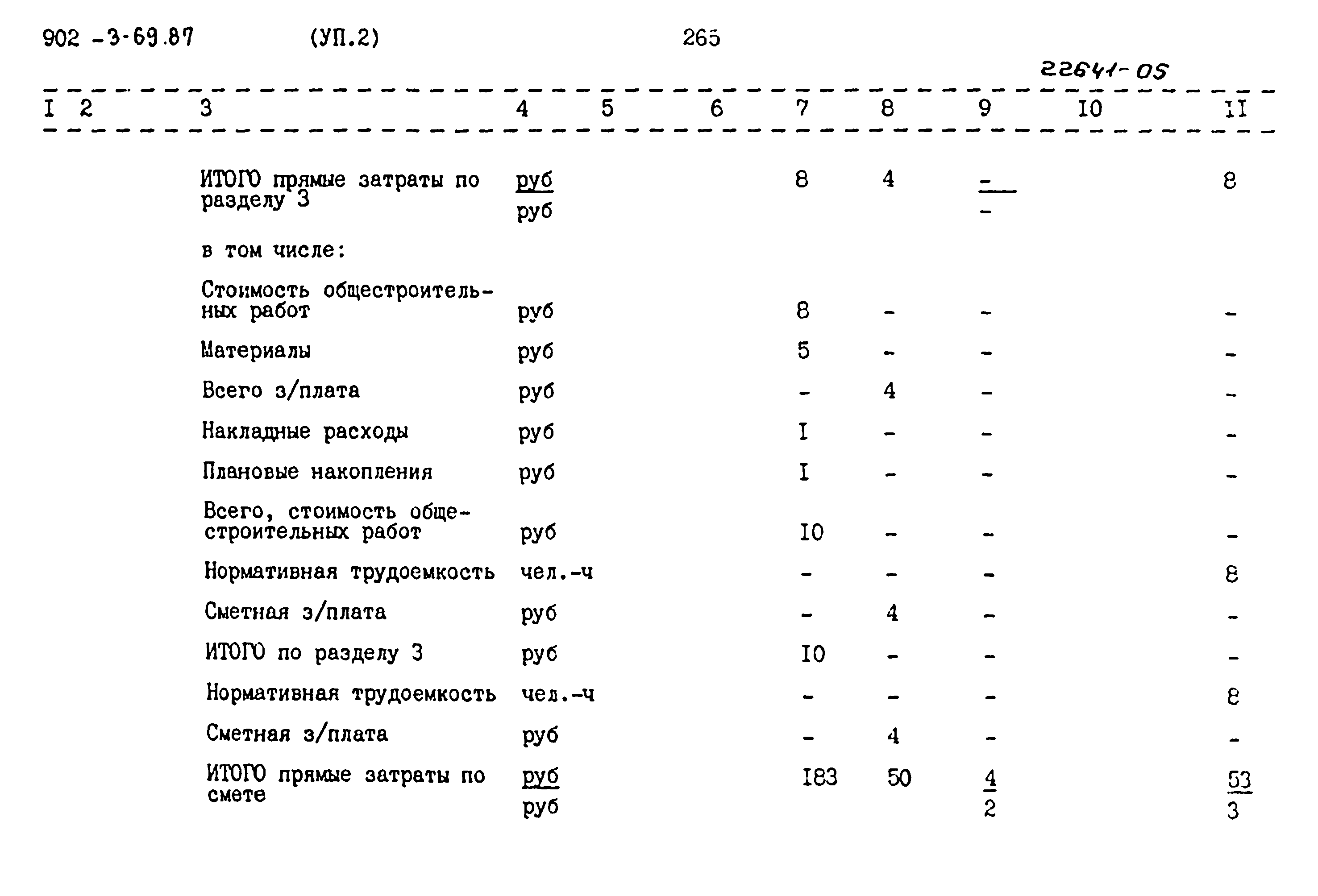 Типовой проект 902-3-69.87