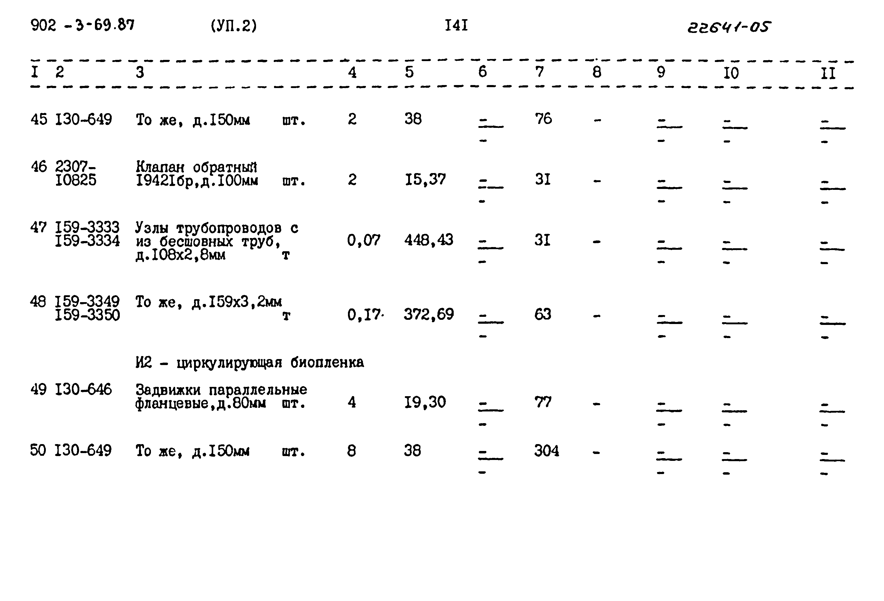 Типовой проект 902-3-69.87
