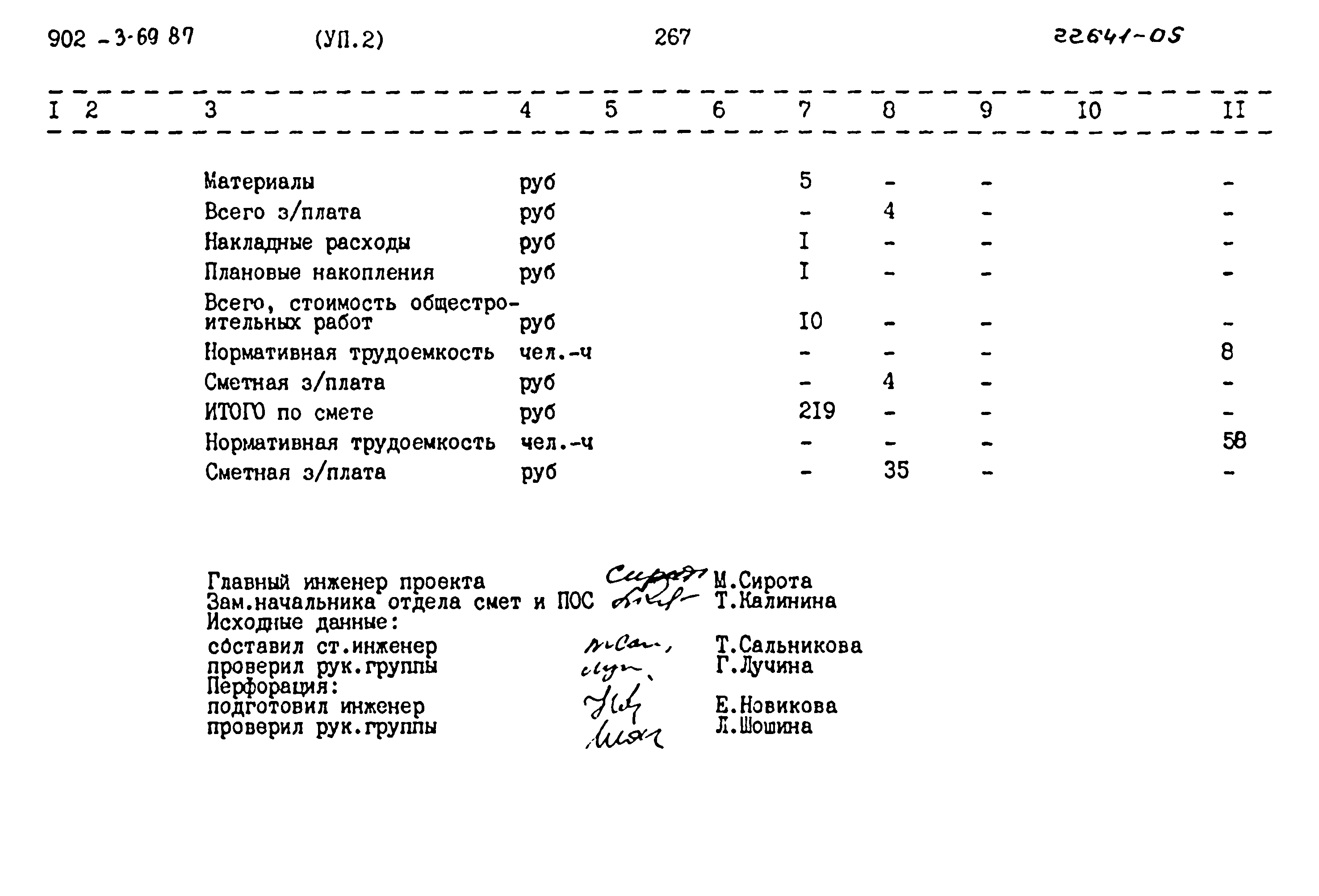 Типовой проект 902-3-69.87