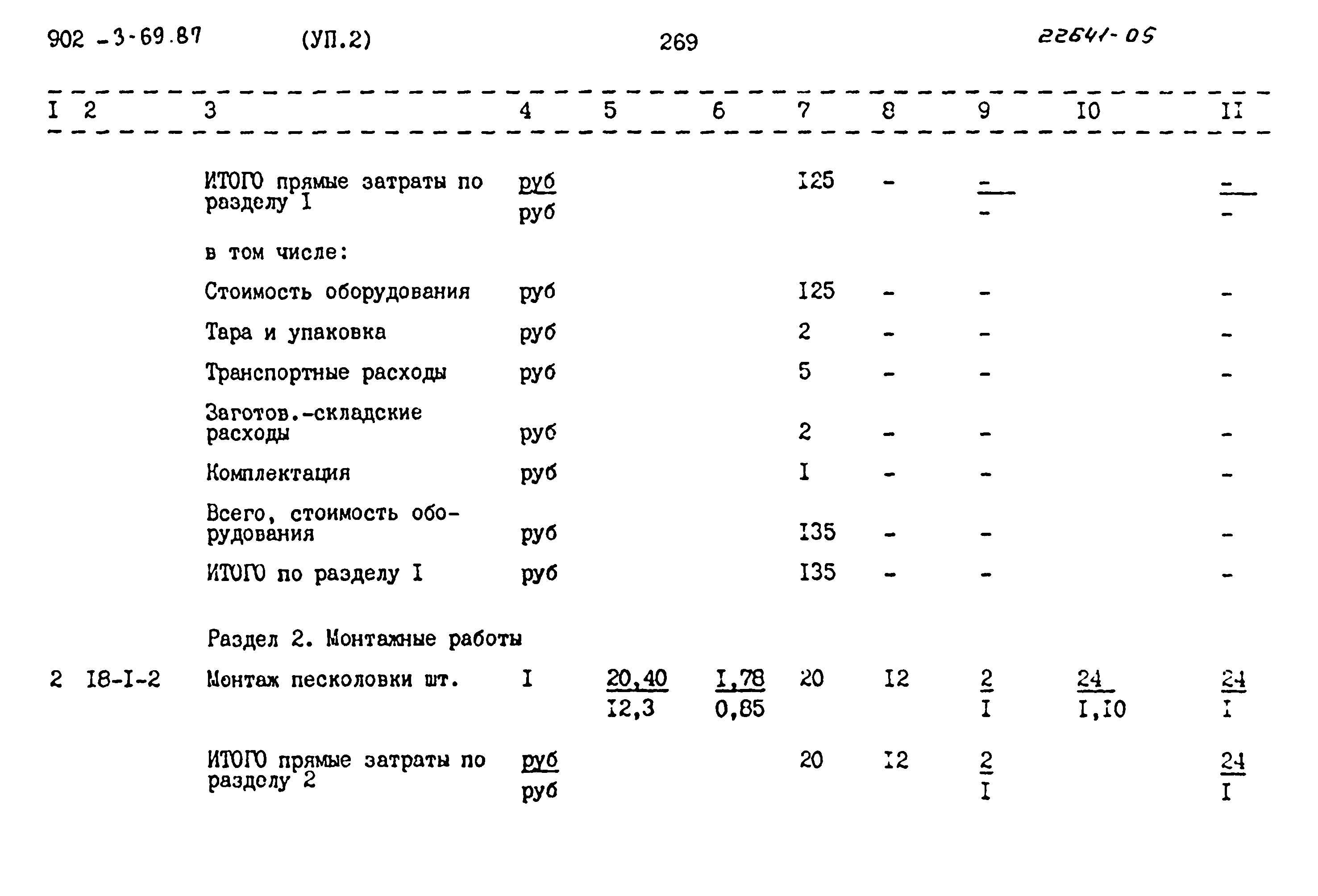 Типовой проект 902-3-69.87