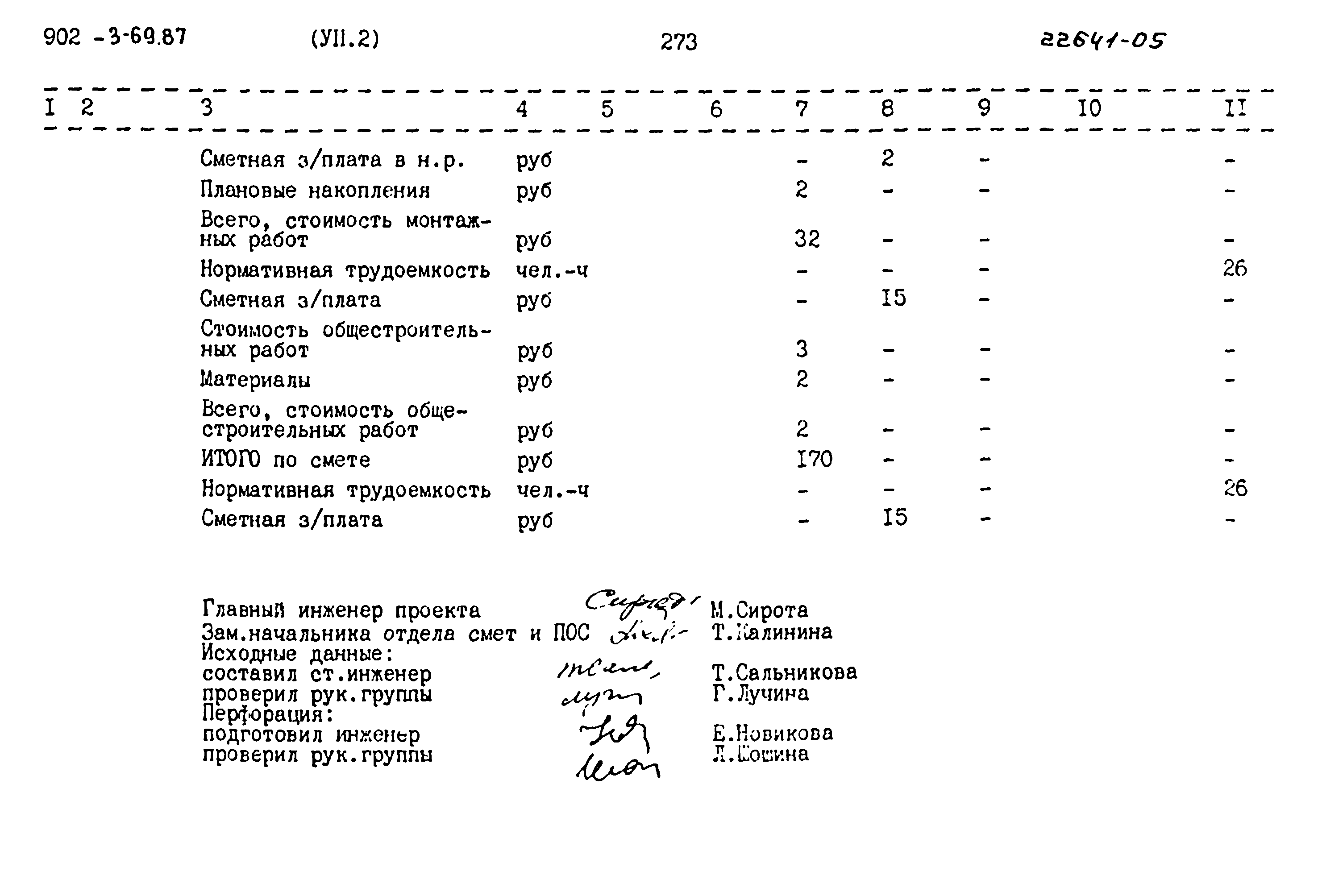 Типовой проект 902-3-69.87