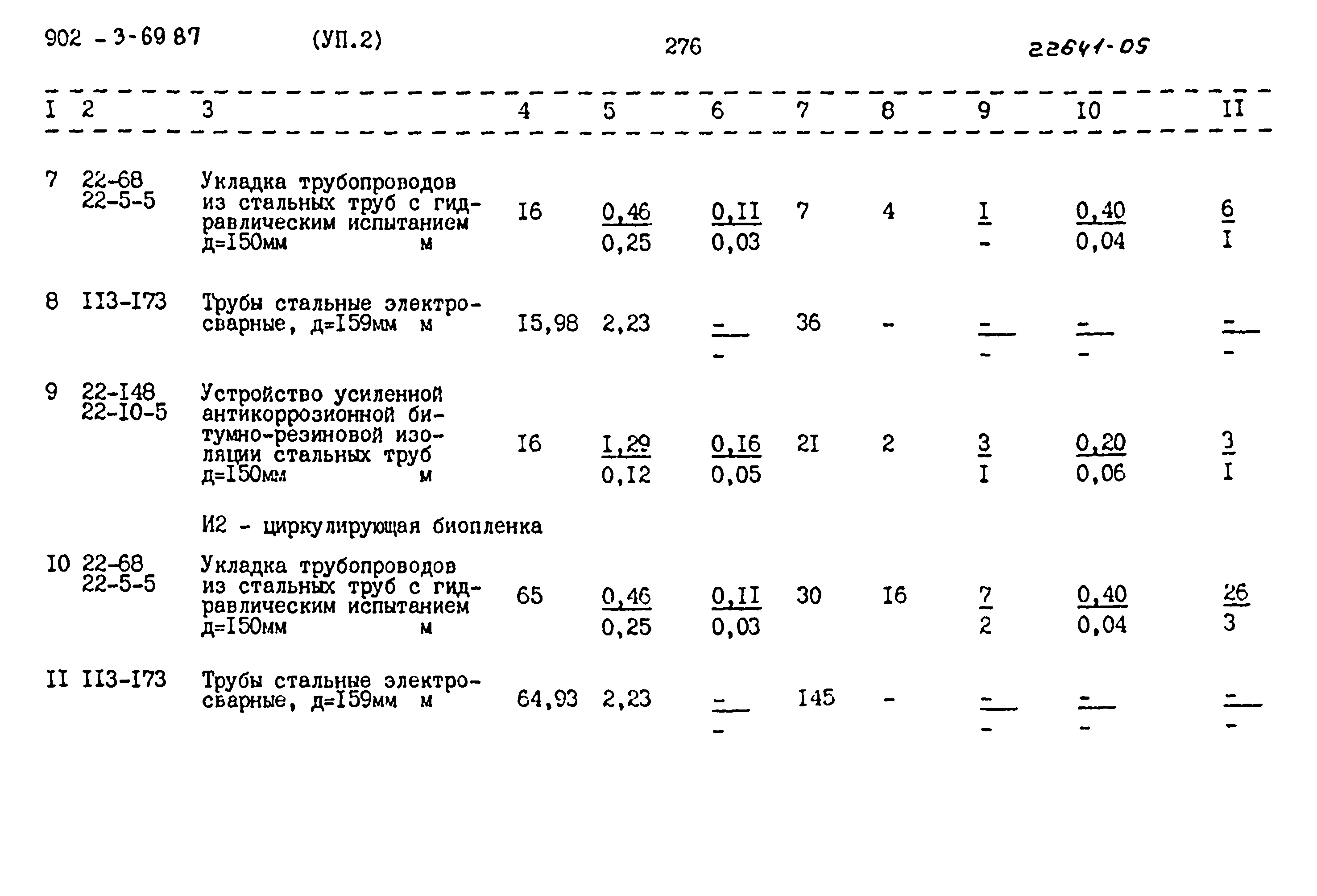 Типовой проект 902-3-69.87