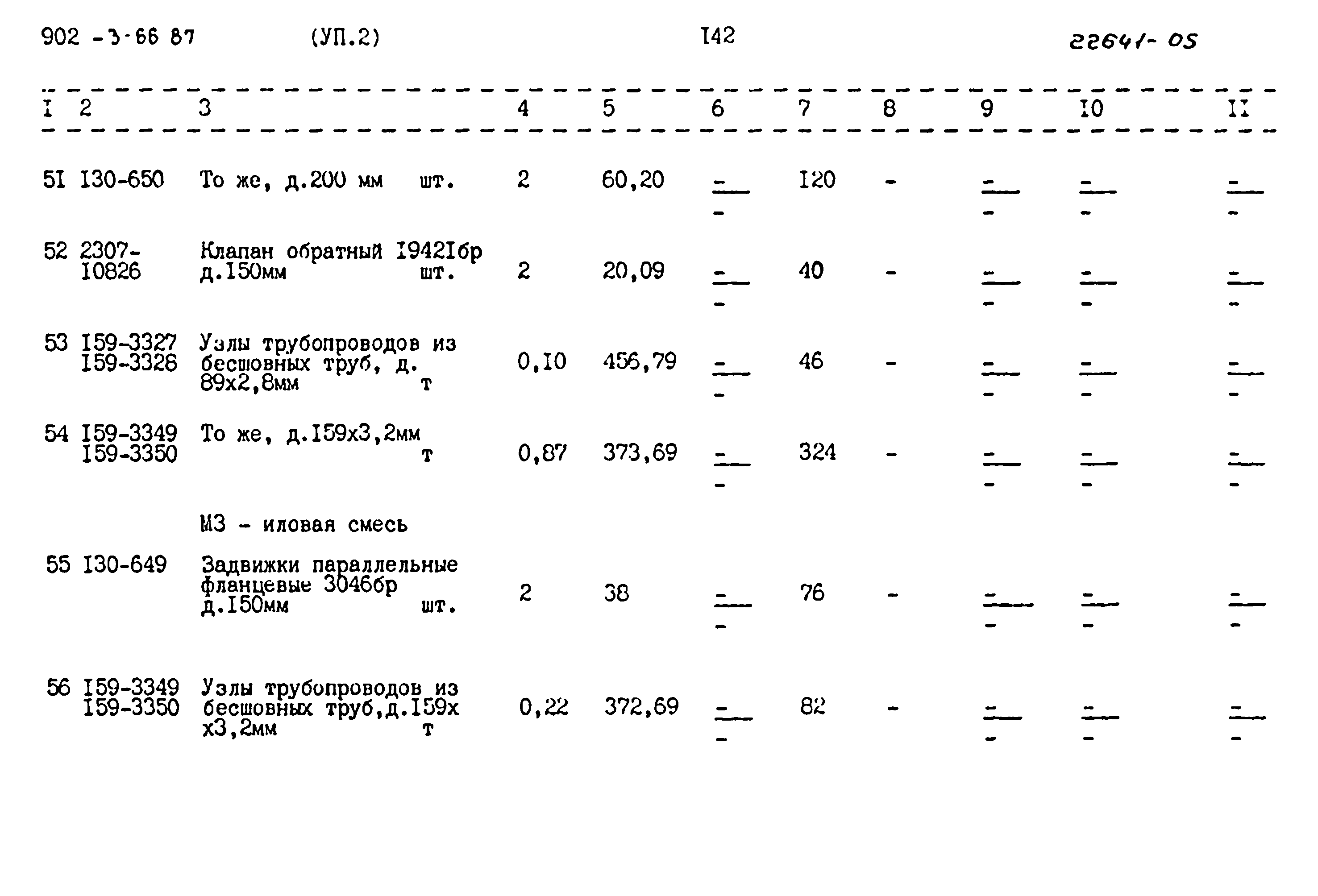 Типовой проект 902-3-69.87
