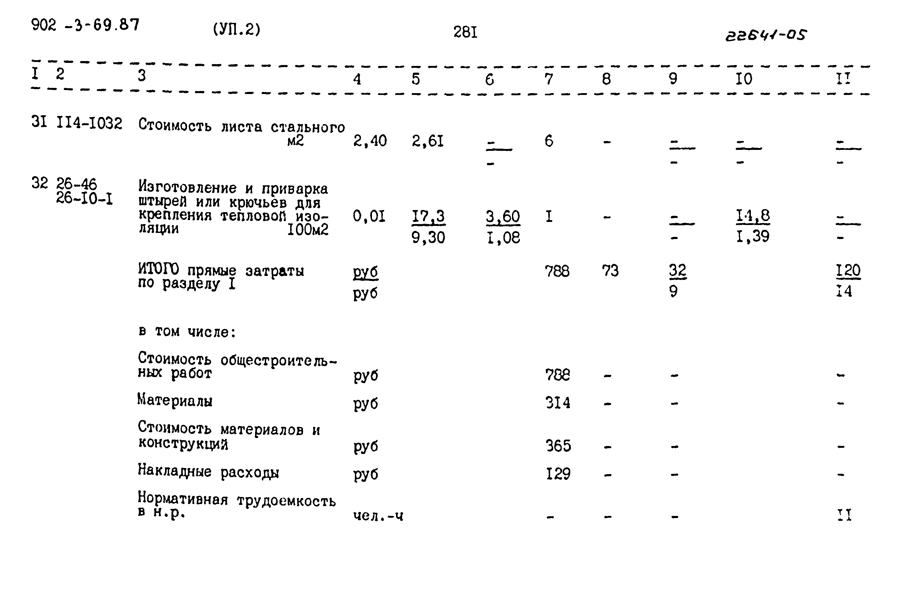 Типовой проект 902-3-69.87