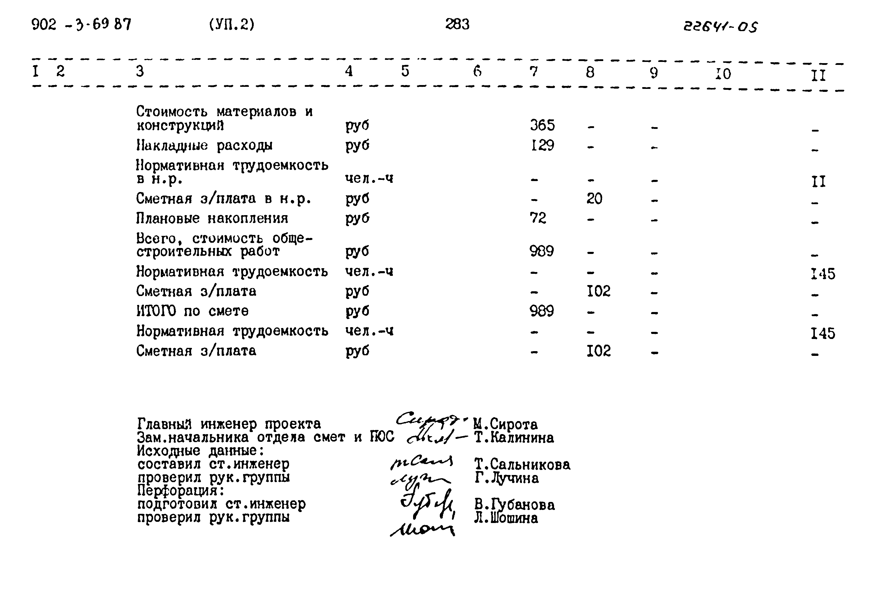 Типовой проект 902-3-69.87