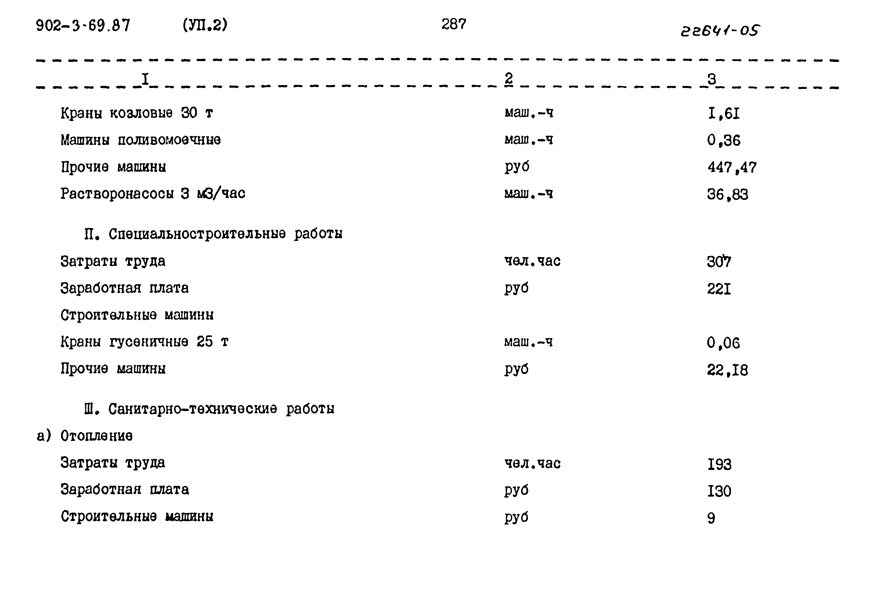 Типовой проект 902-3-69.87