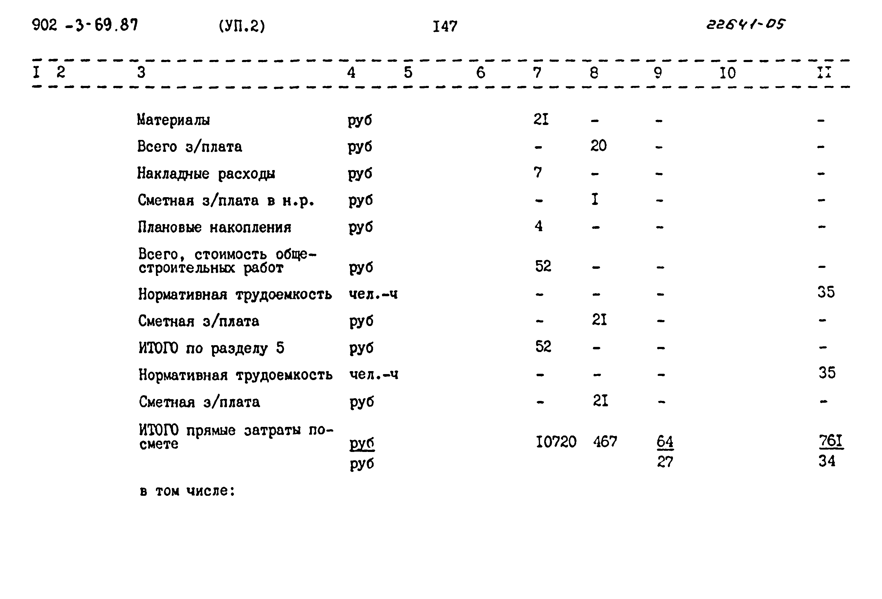 Типовой проект 902-3-69.87