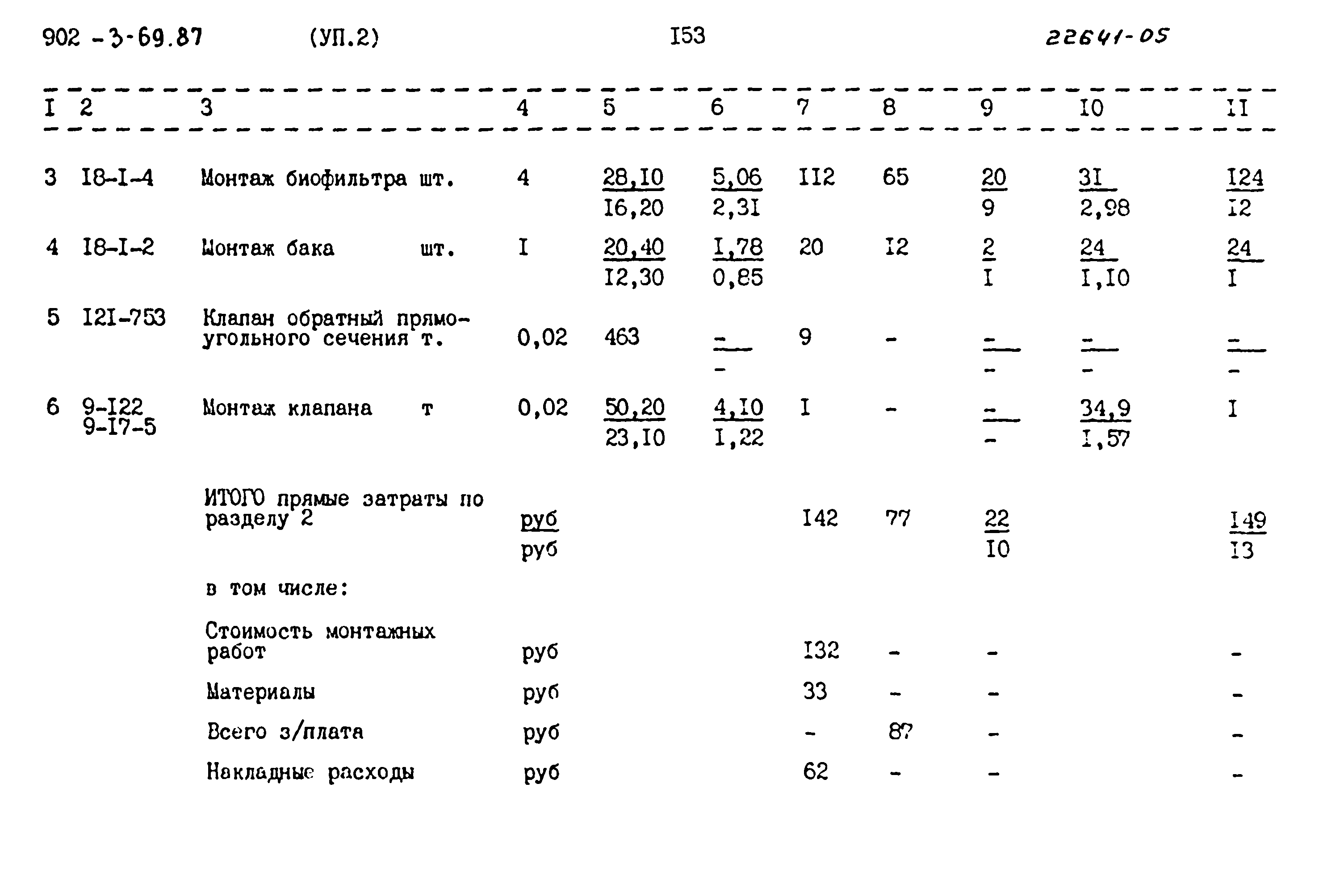 Типовой проект 902-3-69.87