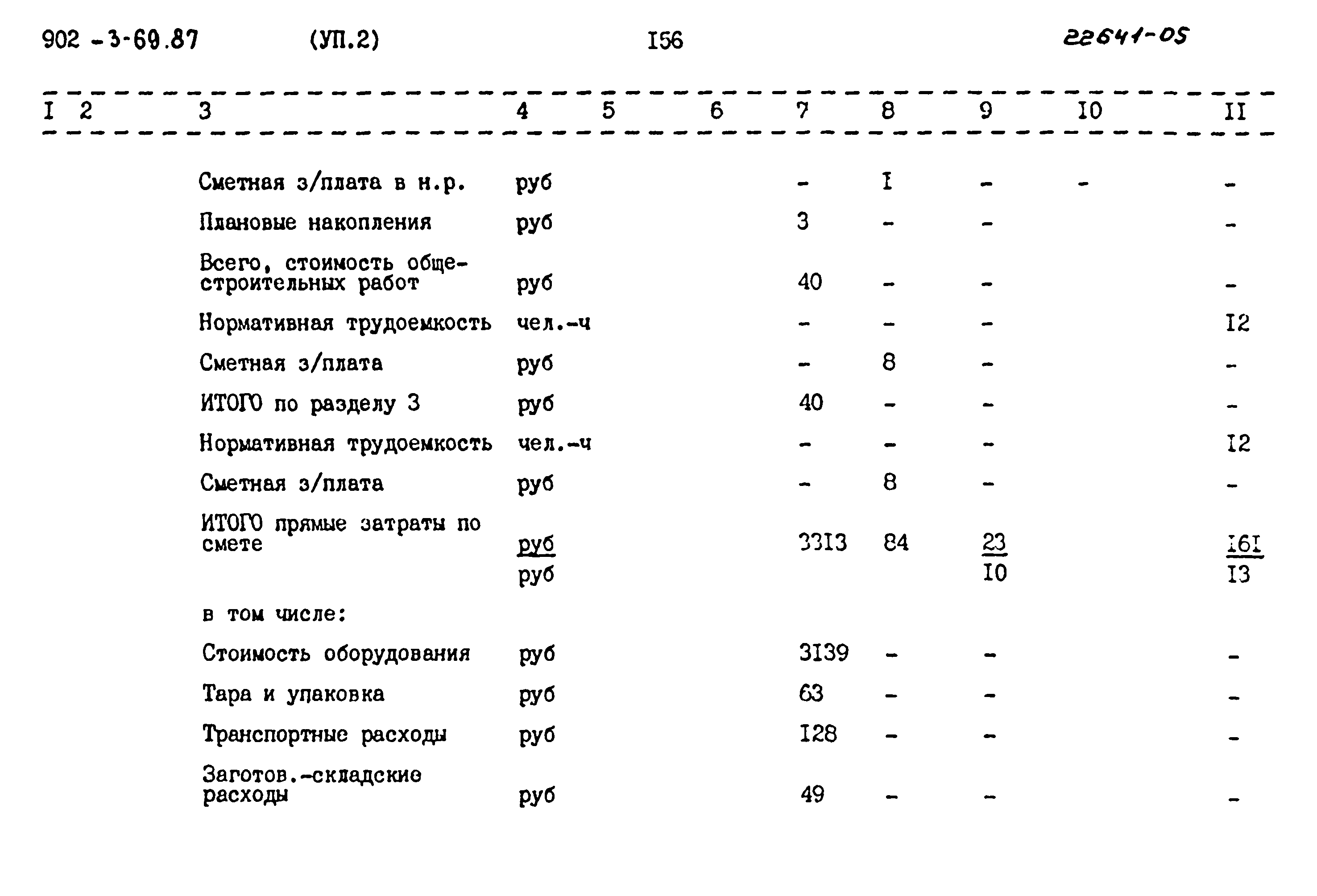 Типовой проект 902-3-69.87