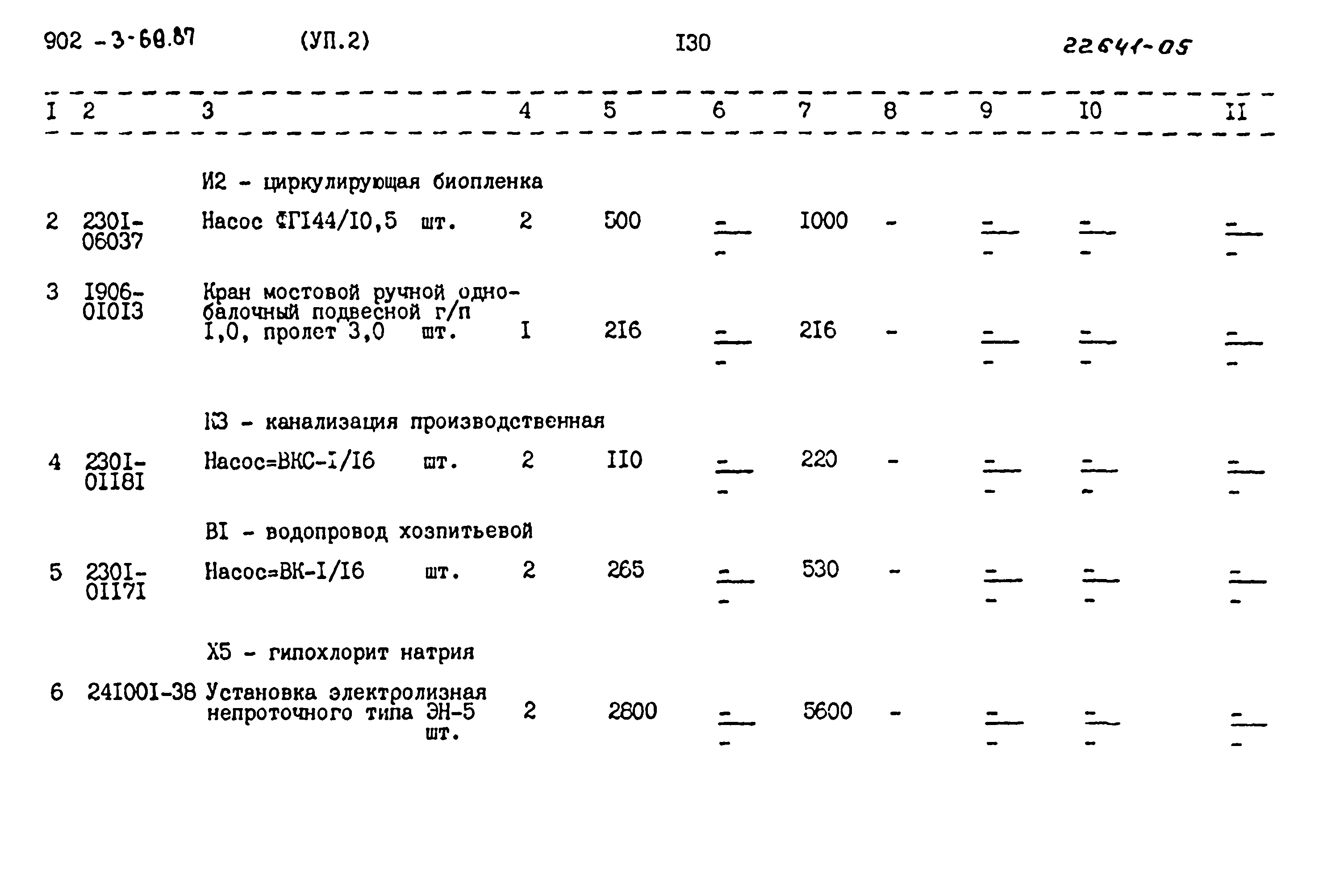 Типовой проект 902-3-69.87
