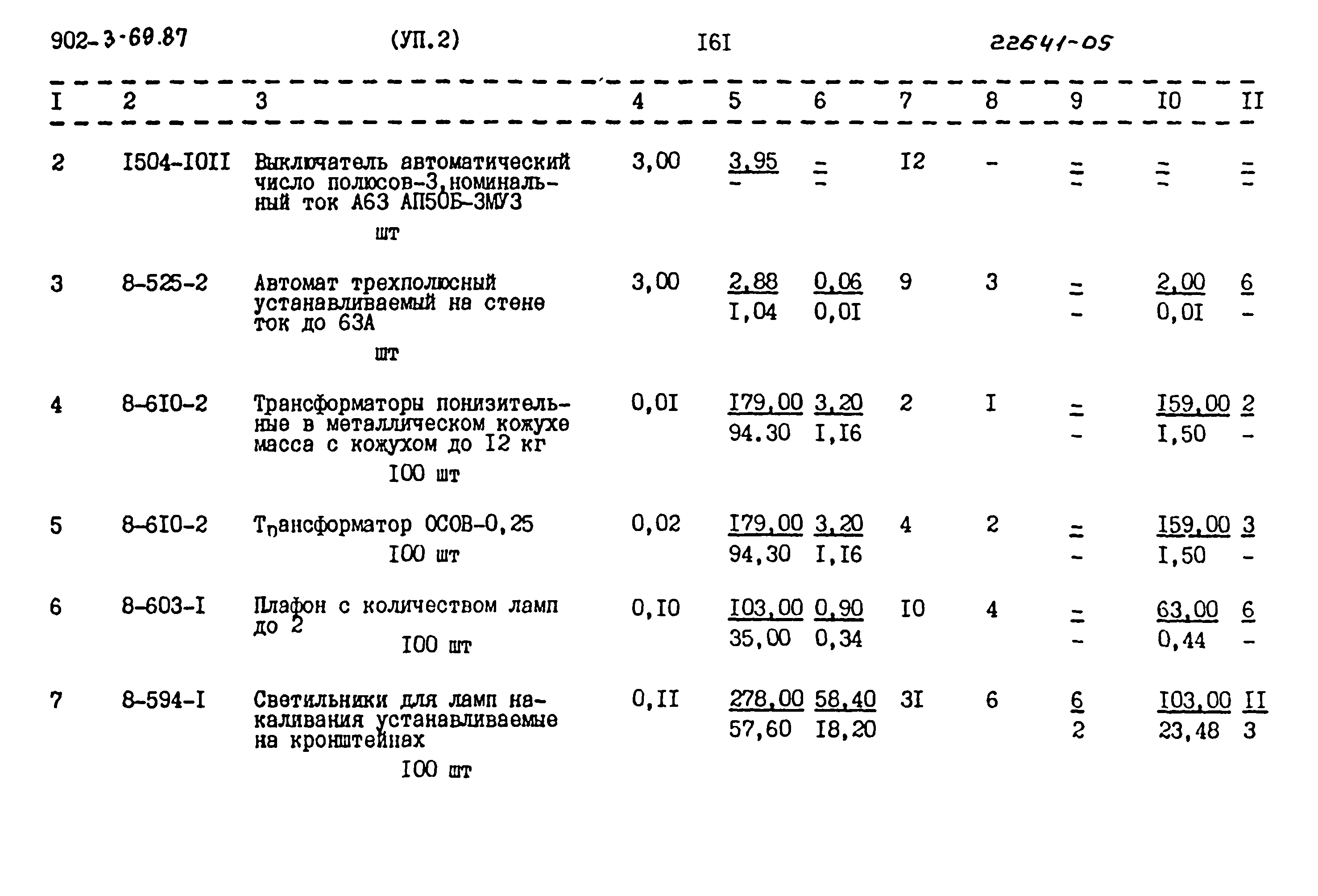 Типовой проект 902-3-69.87