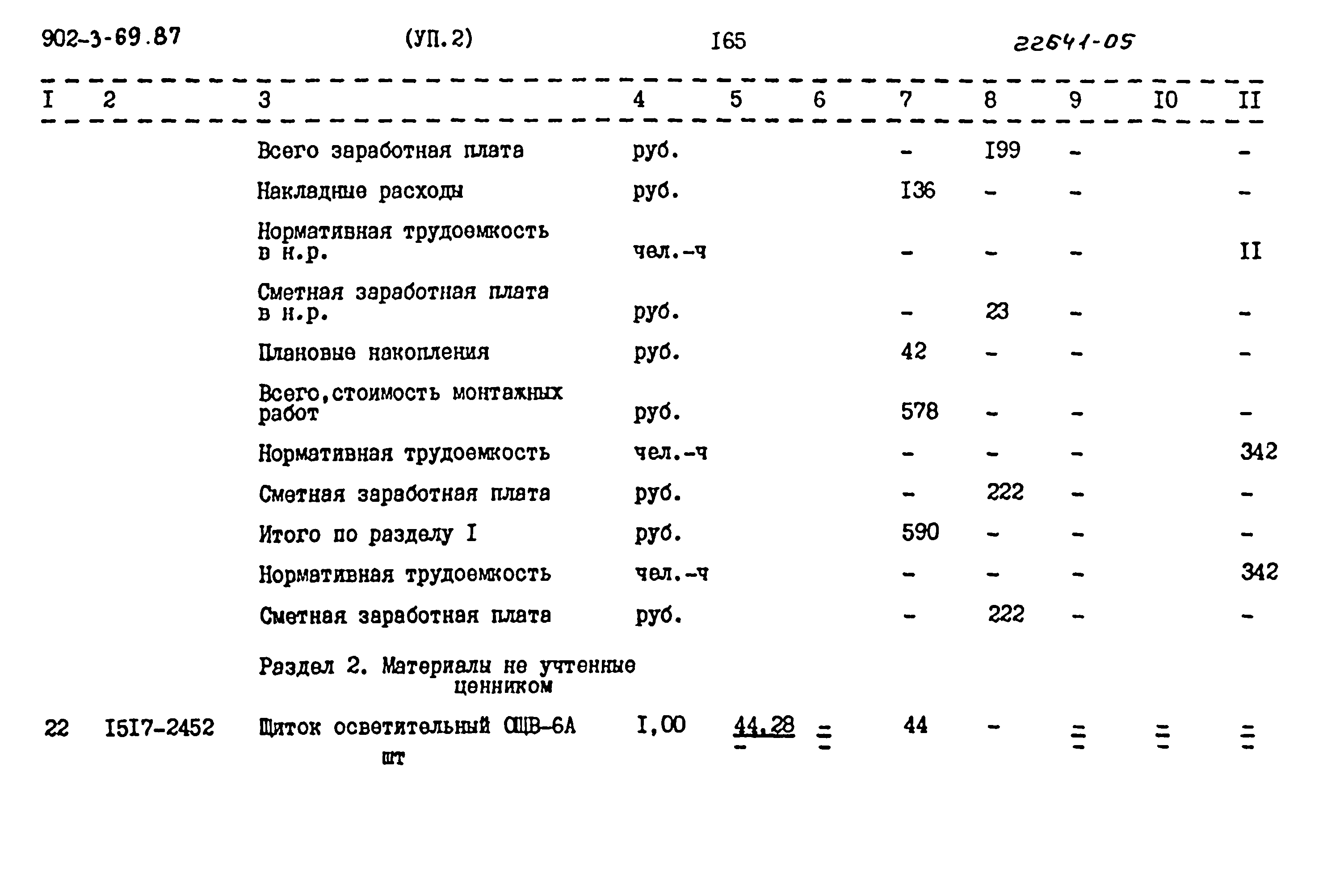 Типовой проект 902-3-69.87