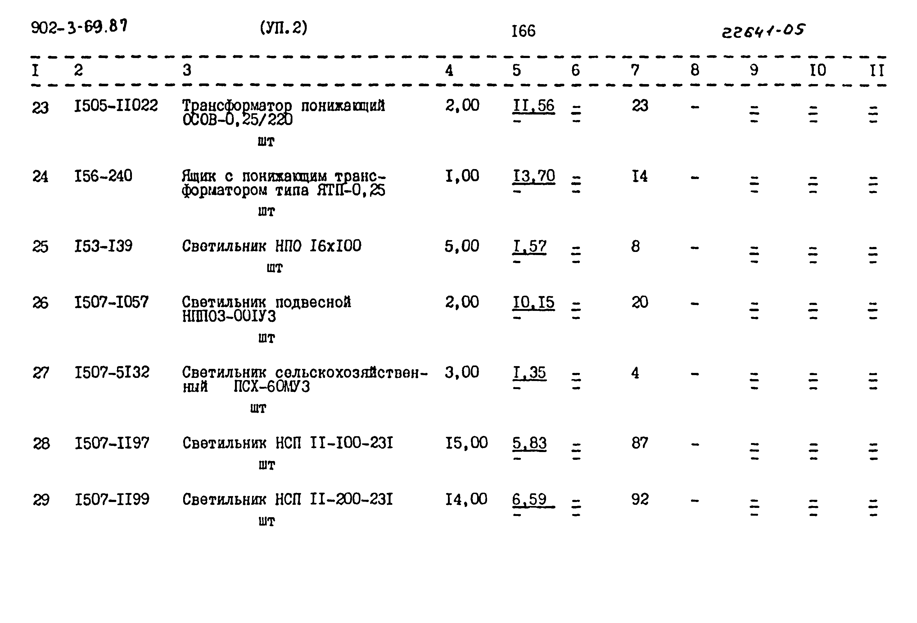Типовой проект 902-3-69.87