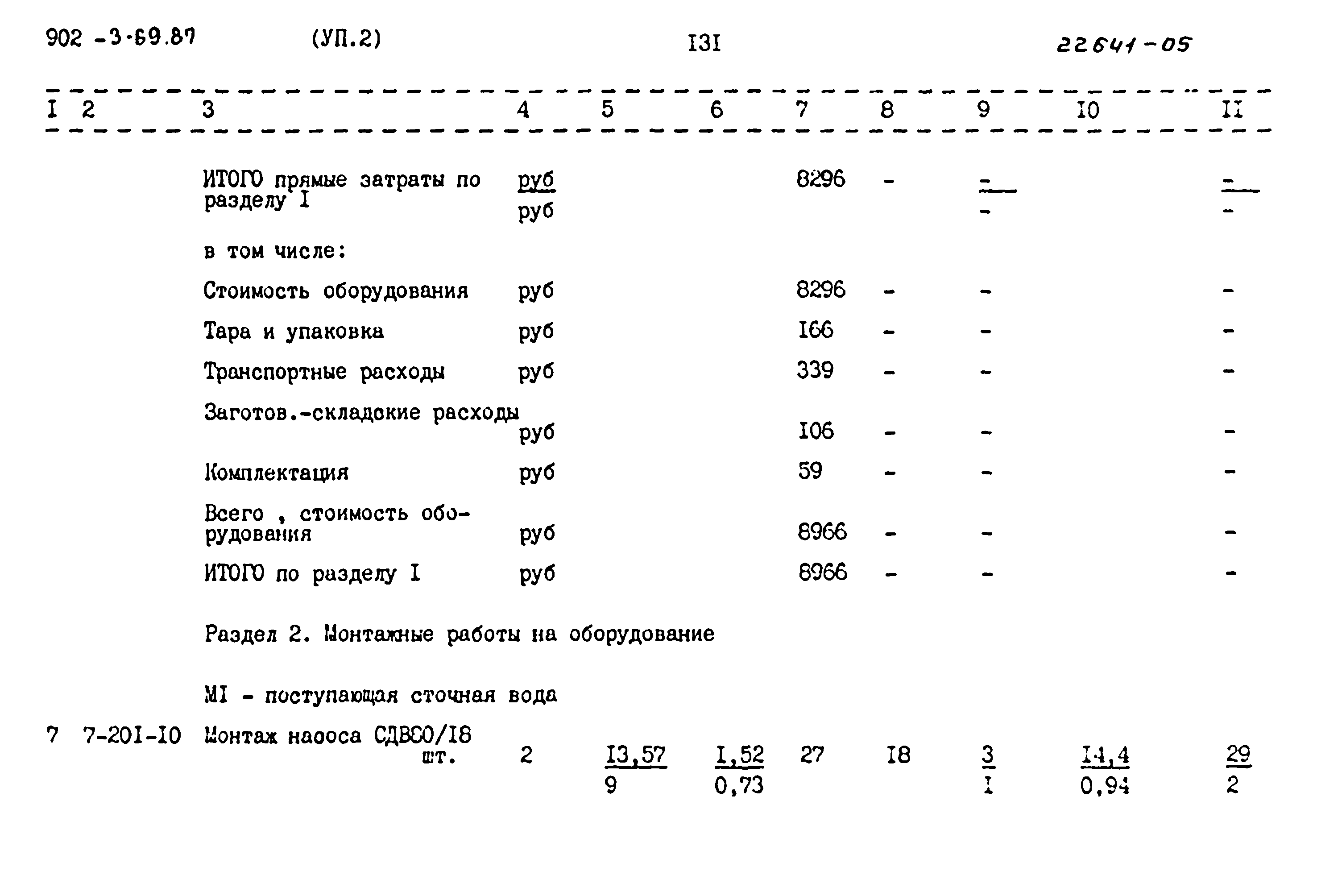 Типовой проект 902-3-69.87